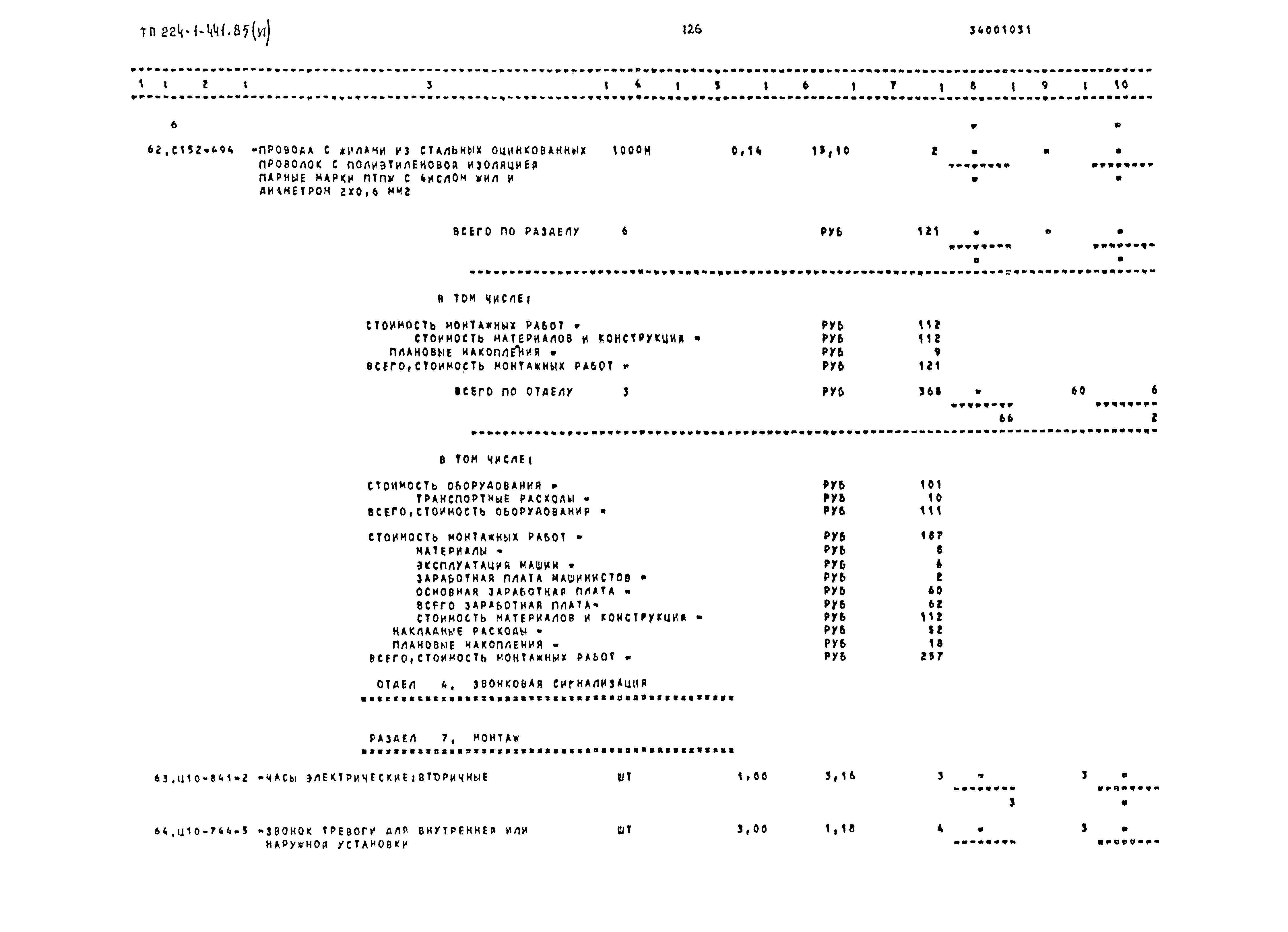 Типовой проект 224-1-441.85