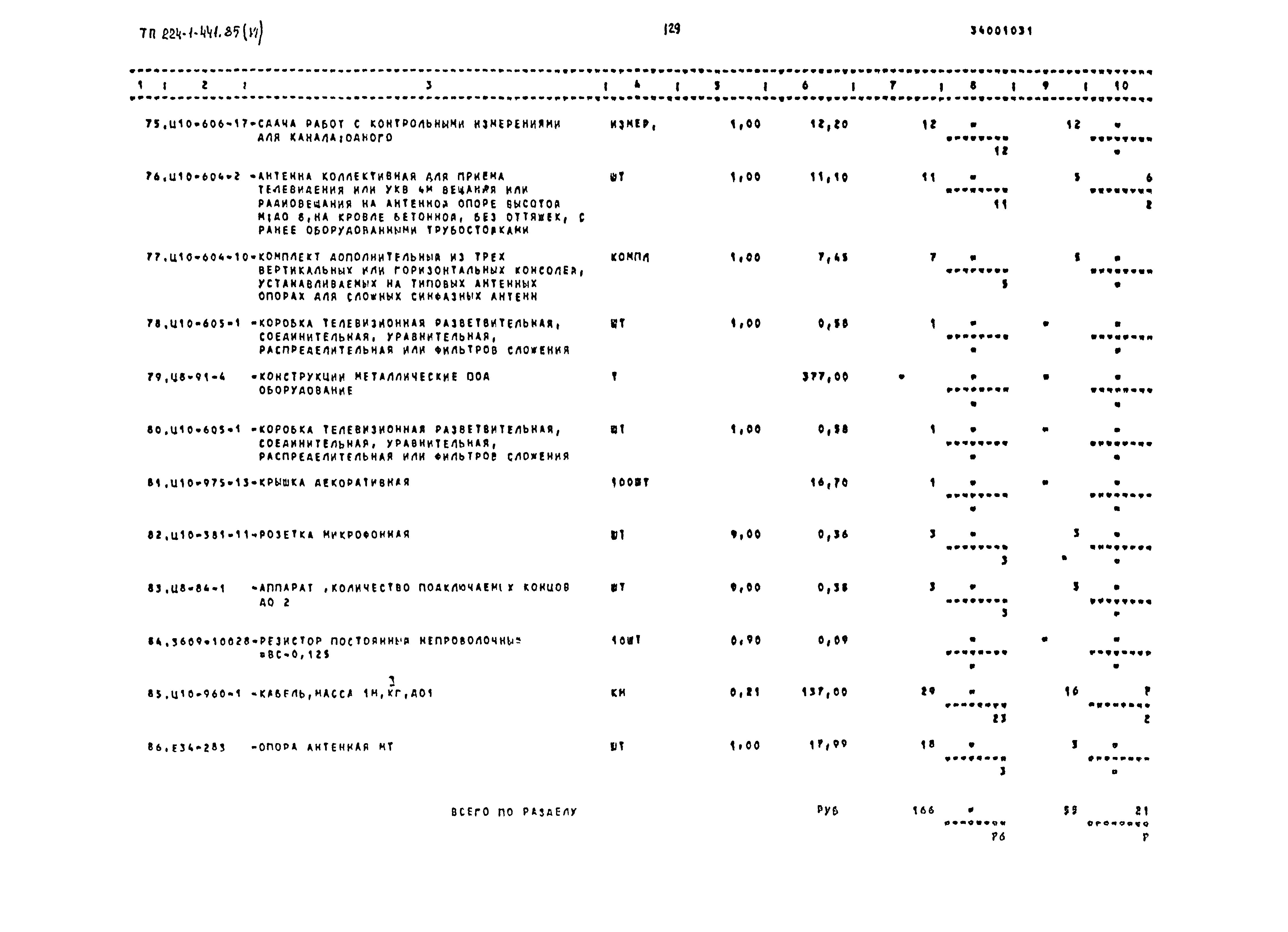Типовой проект 224-1-441.85