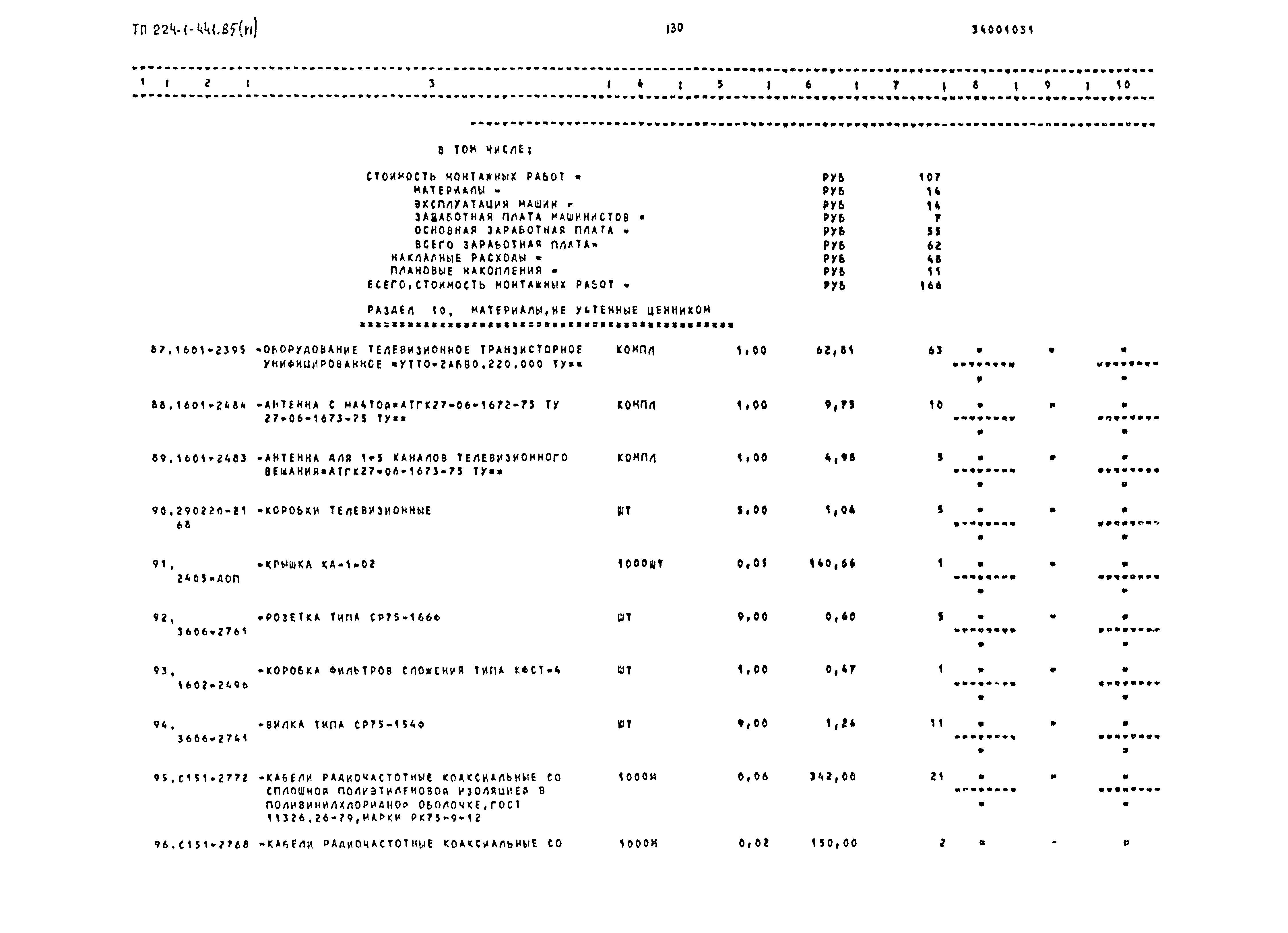 Типовой проект 224-1-441.85