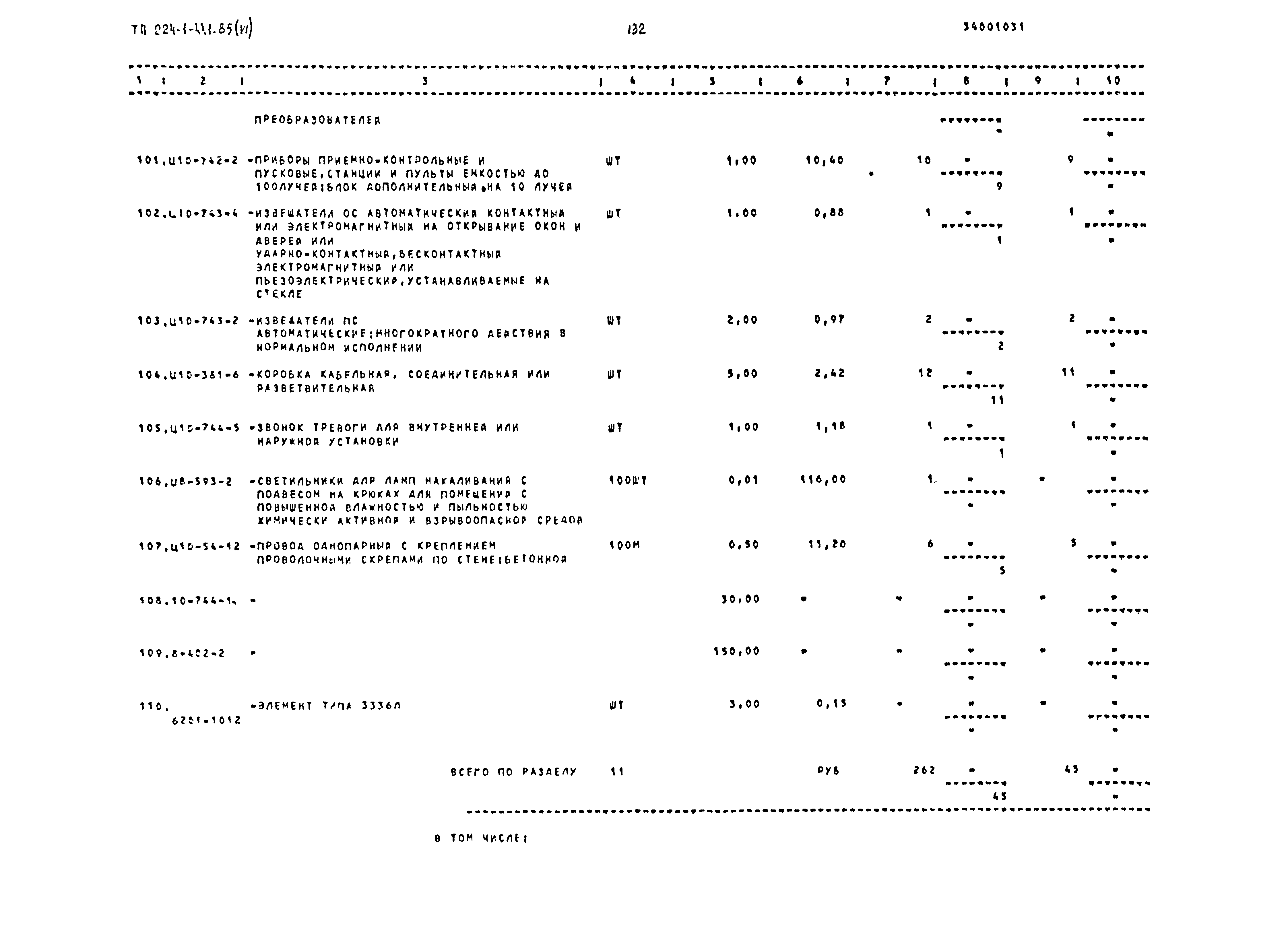 Типовой проект 224-1-441.85