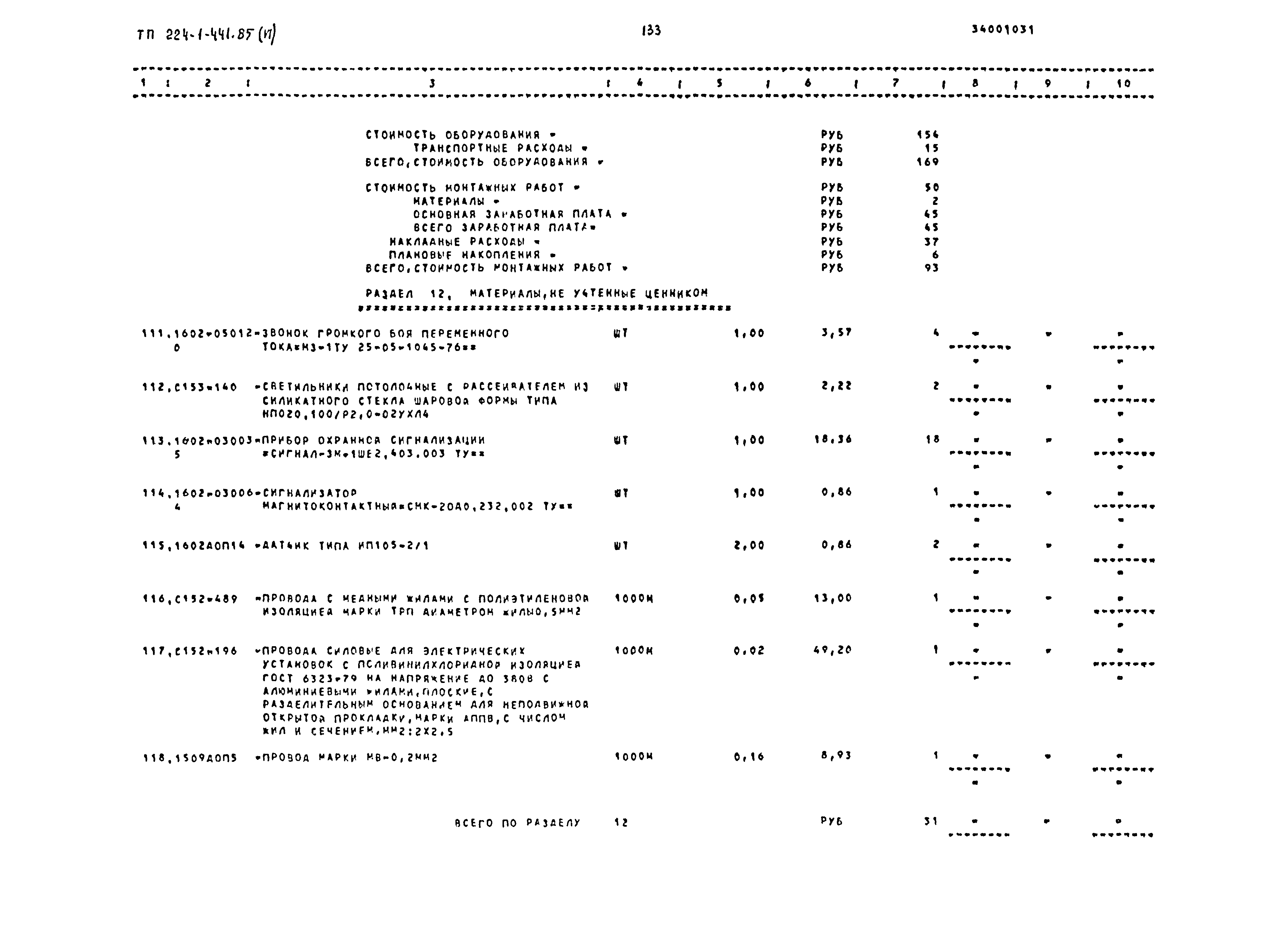 Типовой проект 224-1-441.85