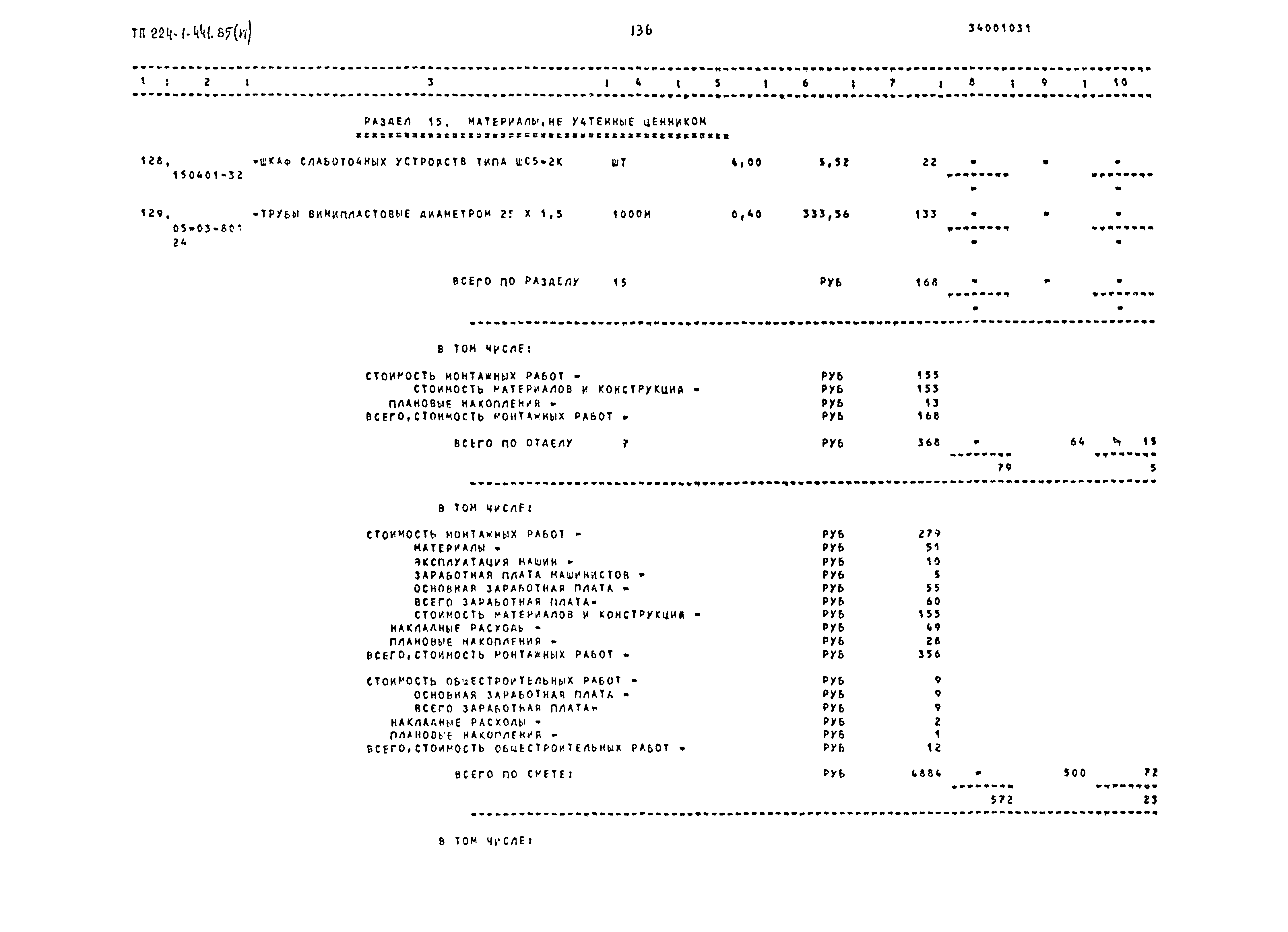 Типовой проект 224-1-441.85