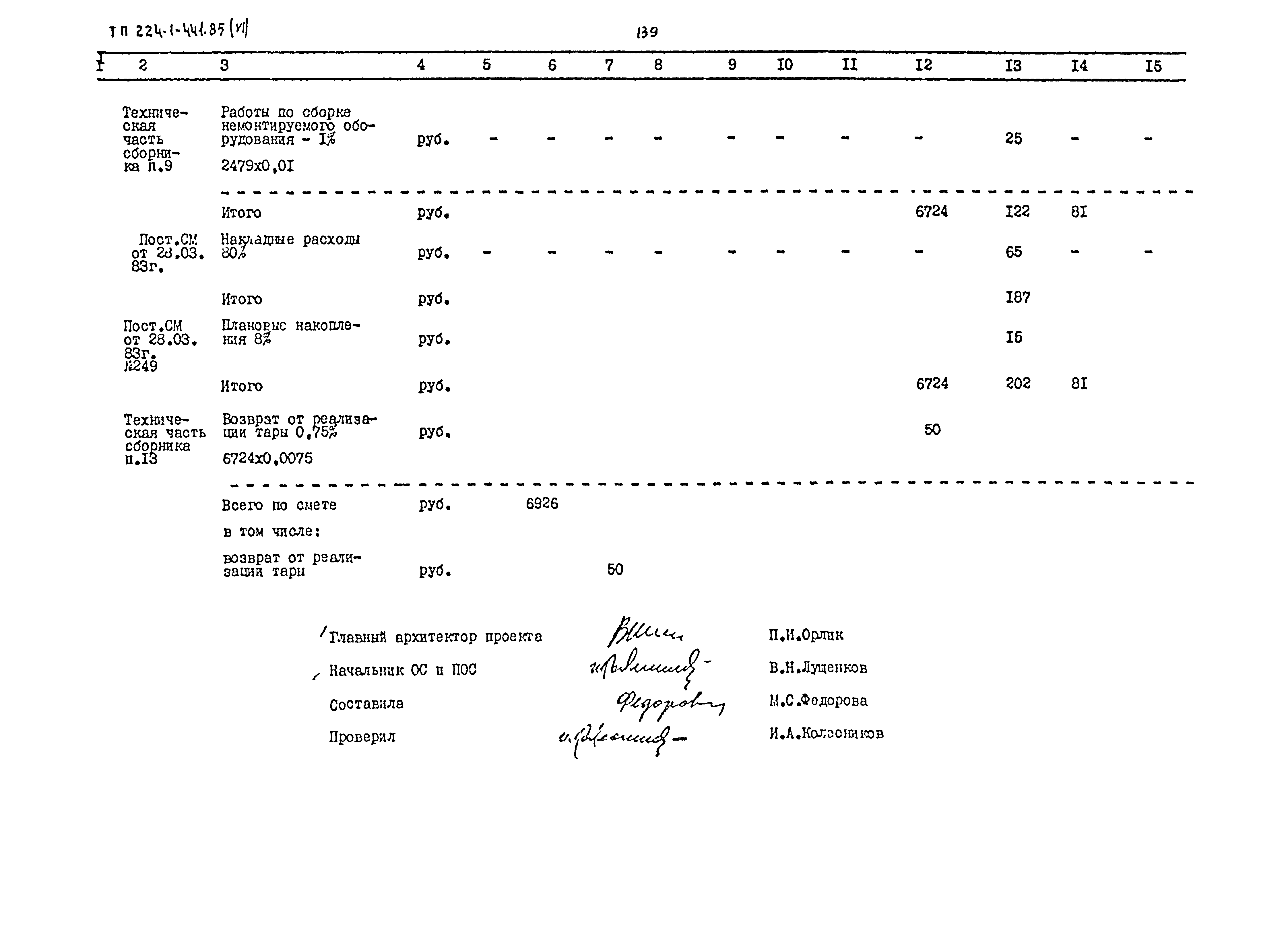 Типовой проект 224-1-441.85