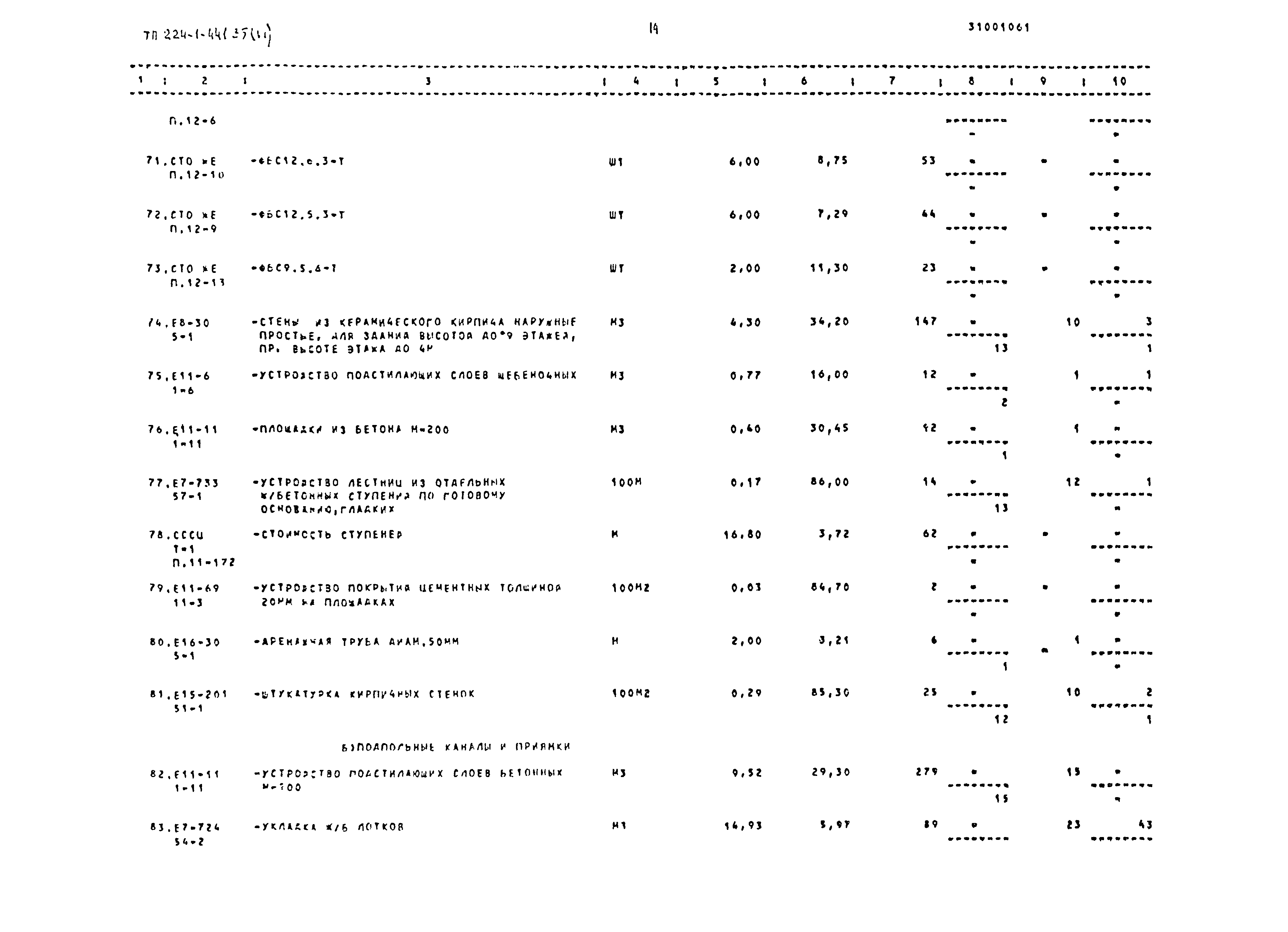 Типовой проект 224-1-441.85