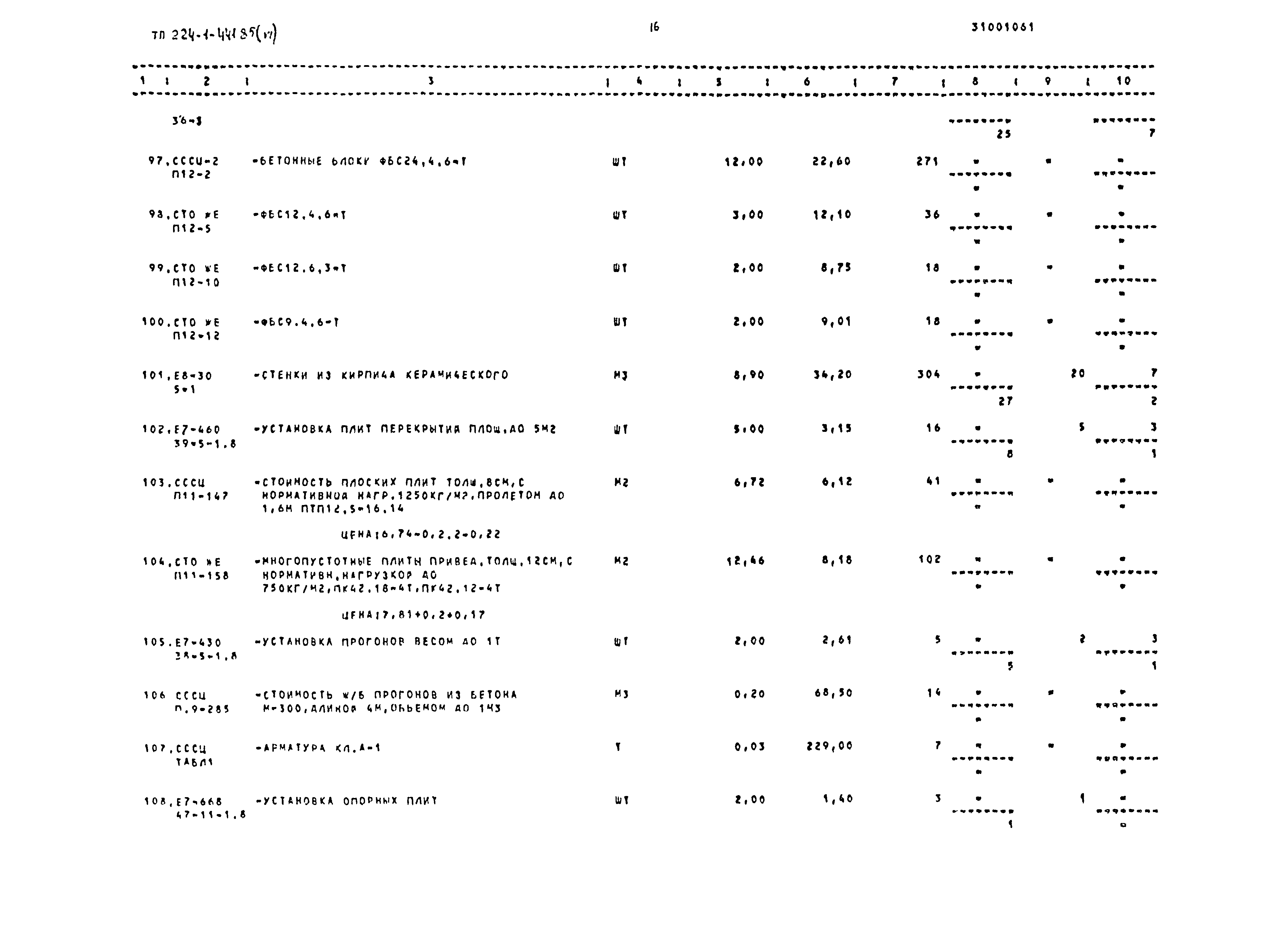 Типовой проект 224-1-441.85