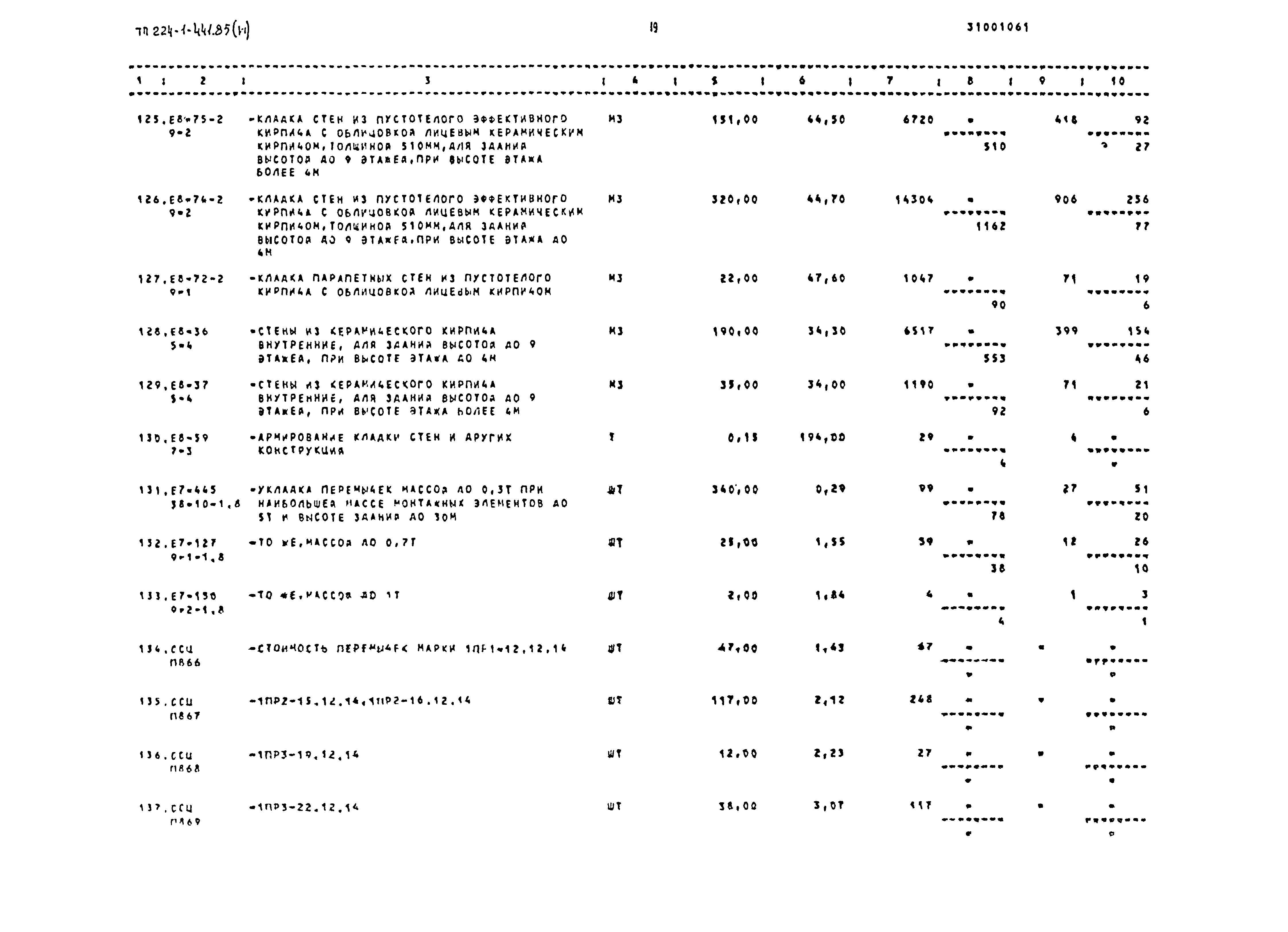Типовой проект 224-1-441.85