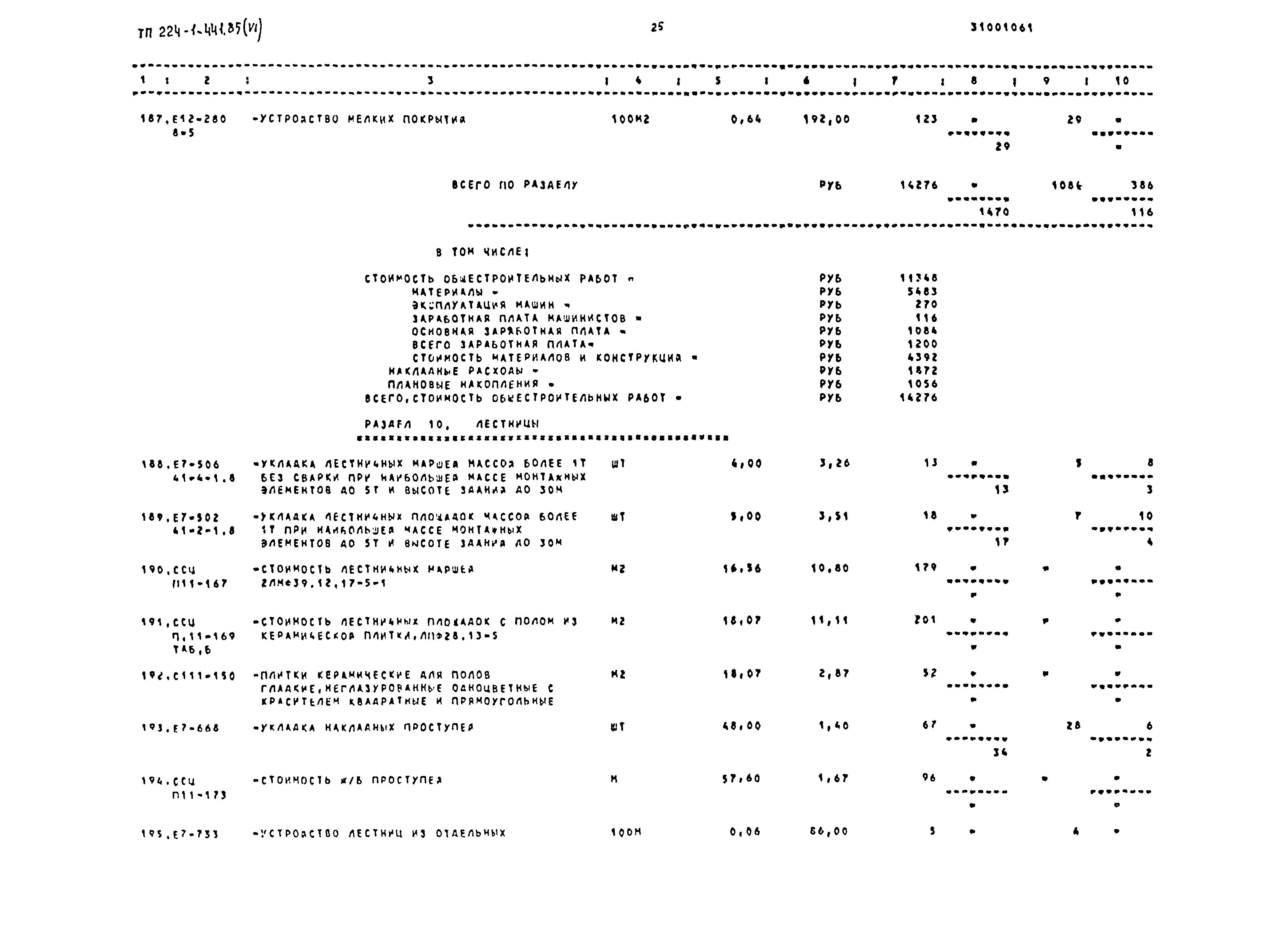 Типовой проект 224-1-441.85