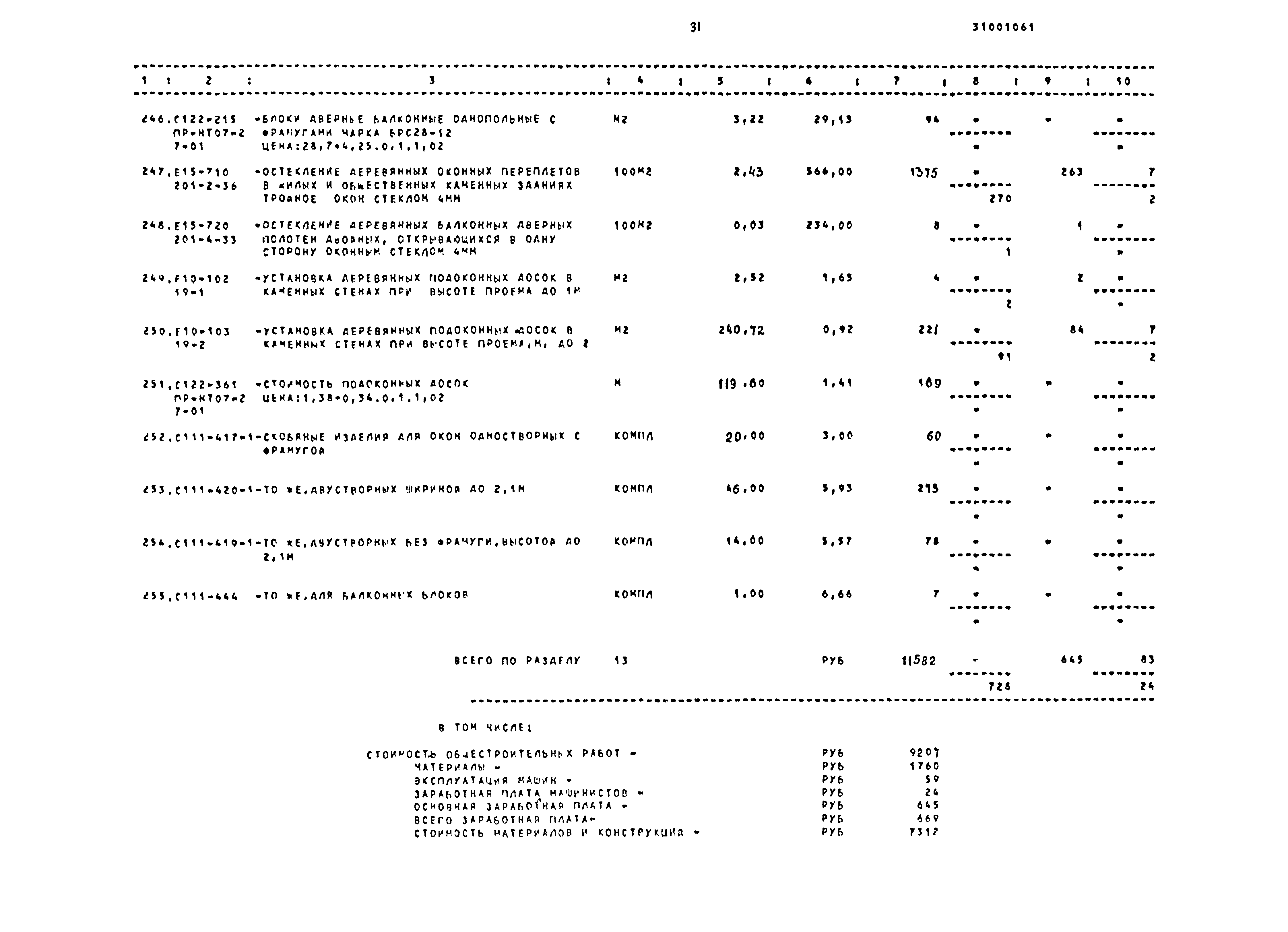 Типовой проект 224-1-441.85