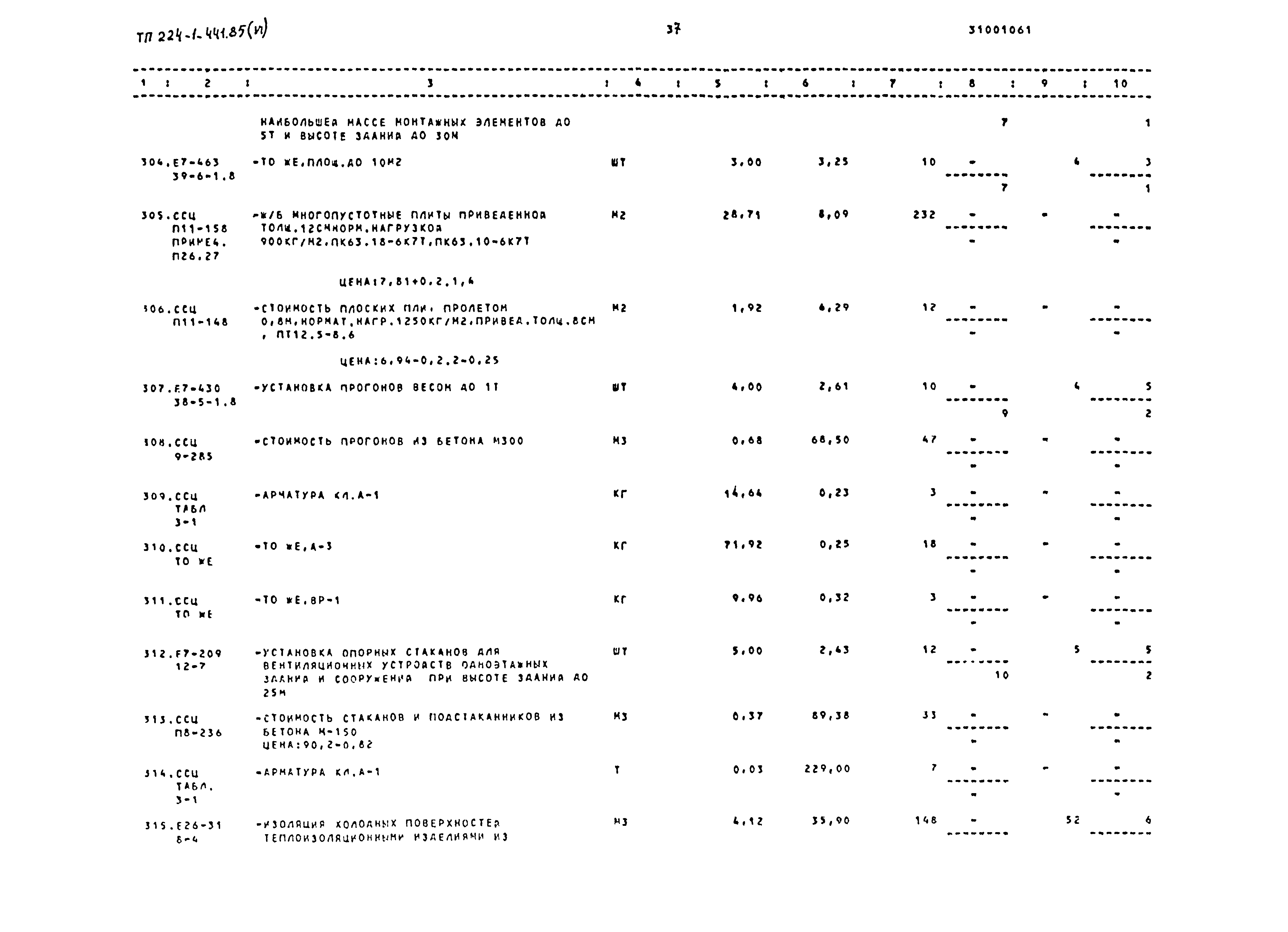 Типовой проект 224-1-441.85
