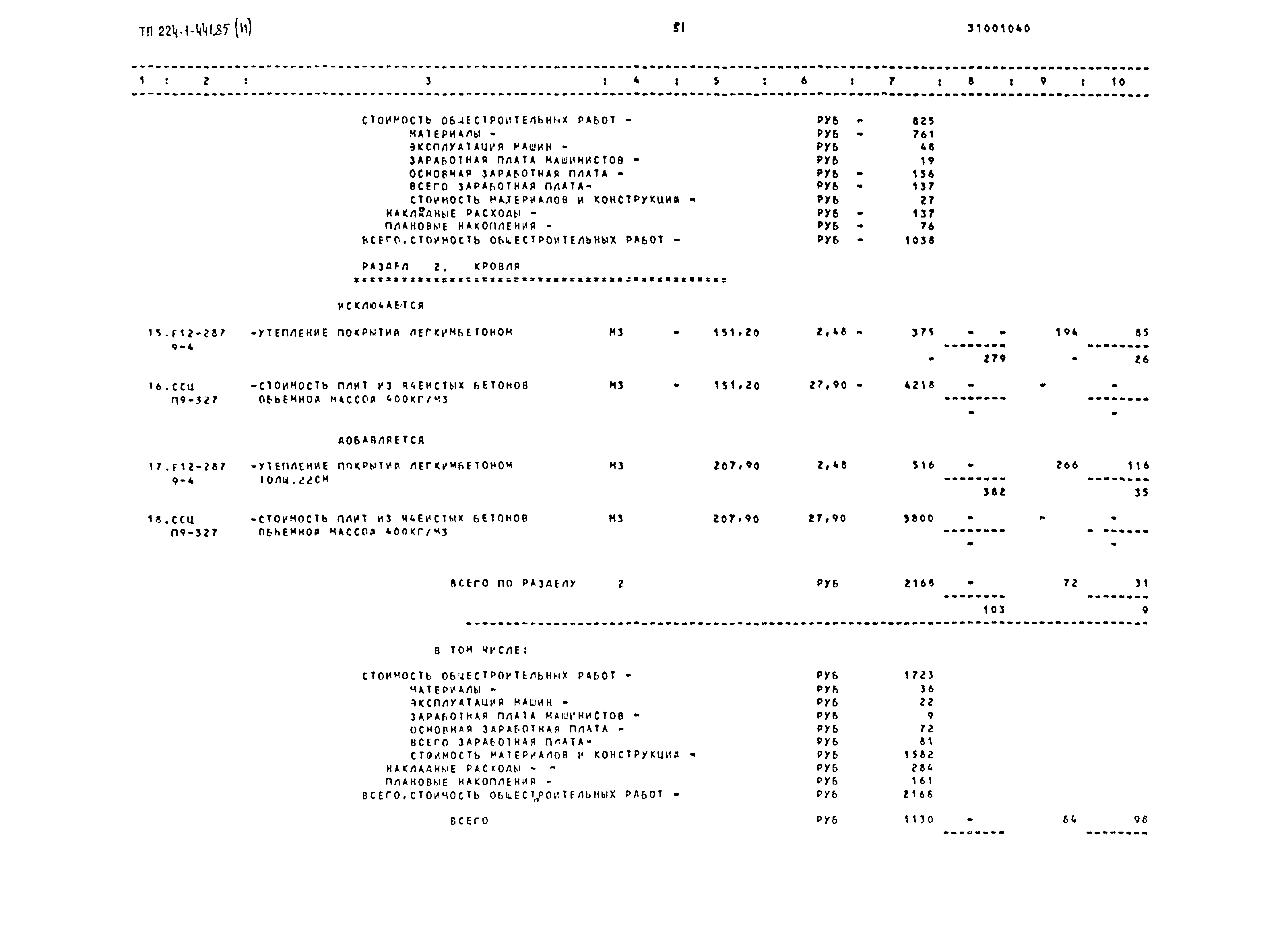 Типовой проект 224-1-441.85