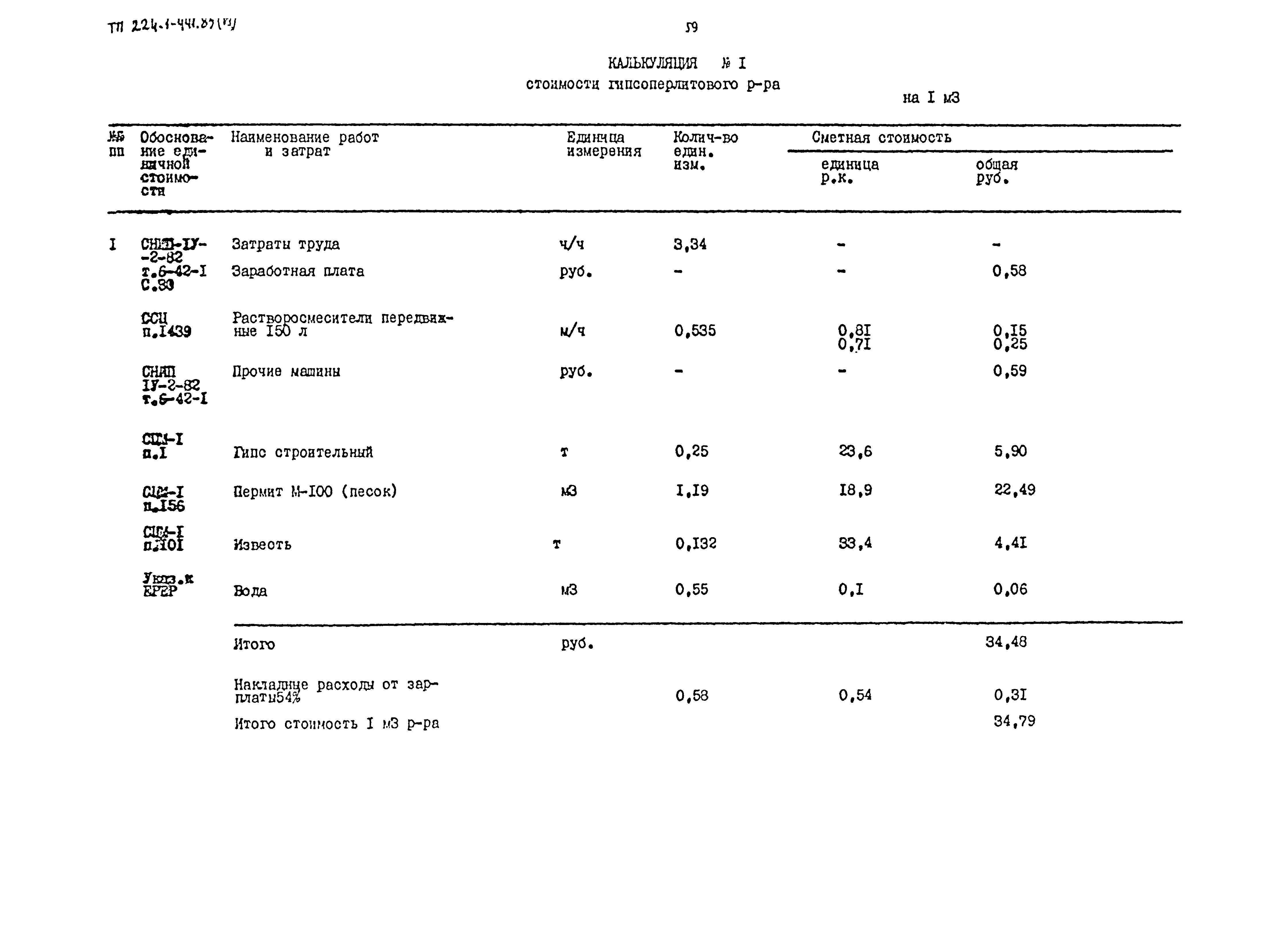 Типовой проект 224-1-441.85