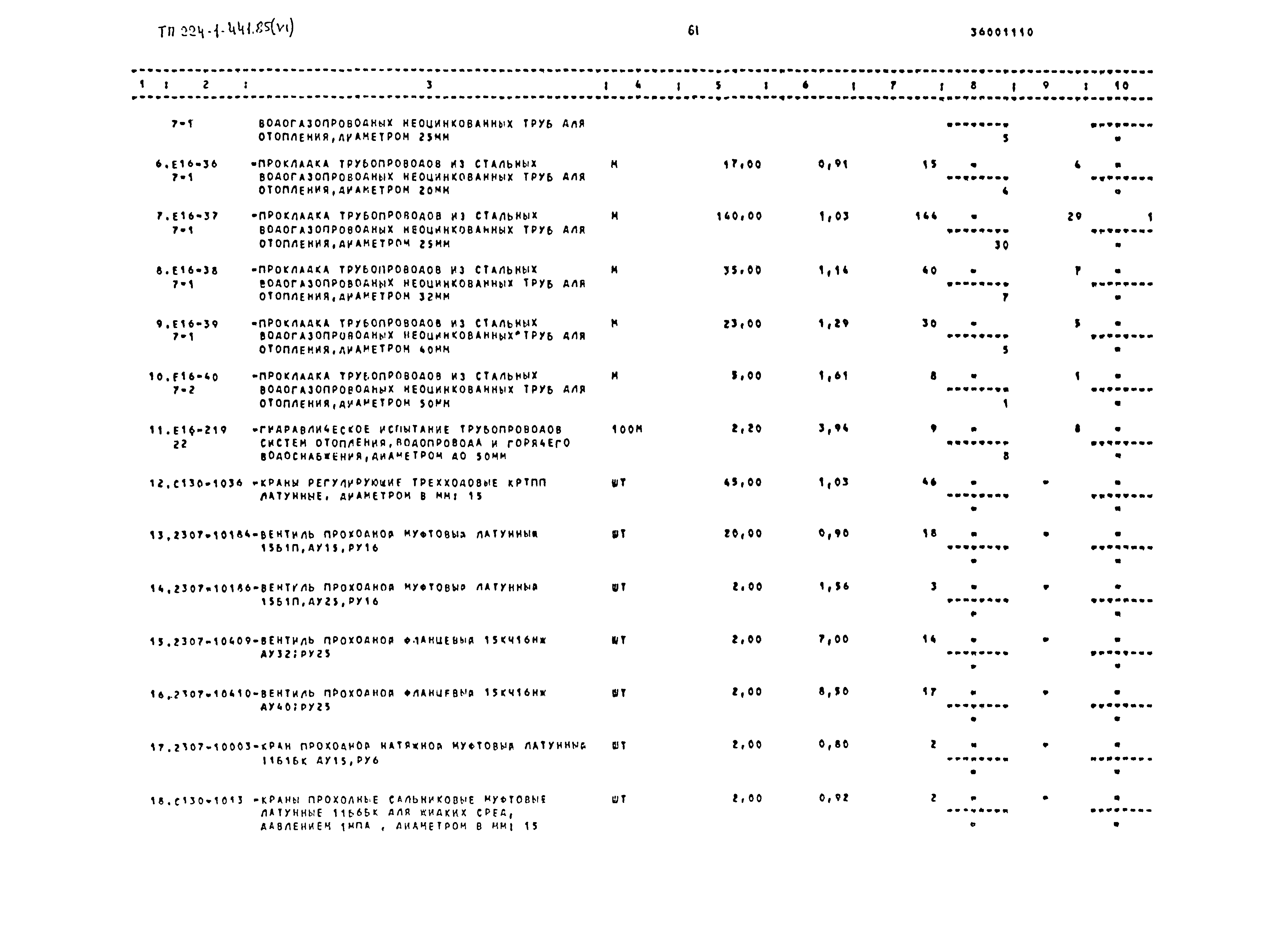 Типовой проект 224-1-441.85