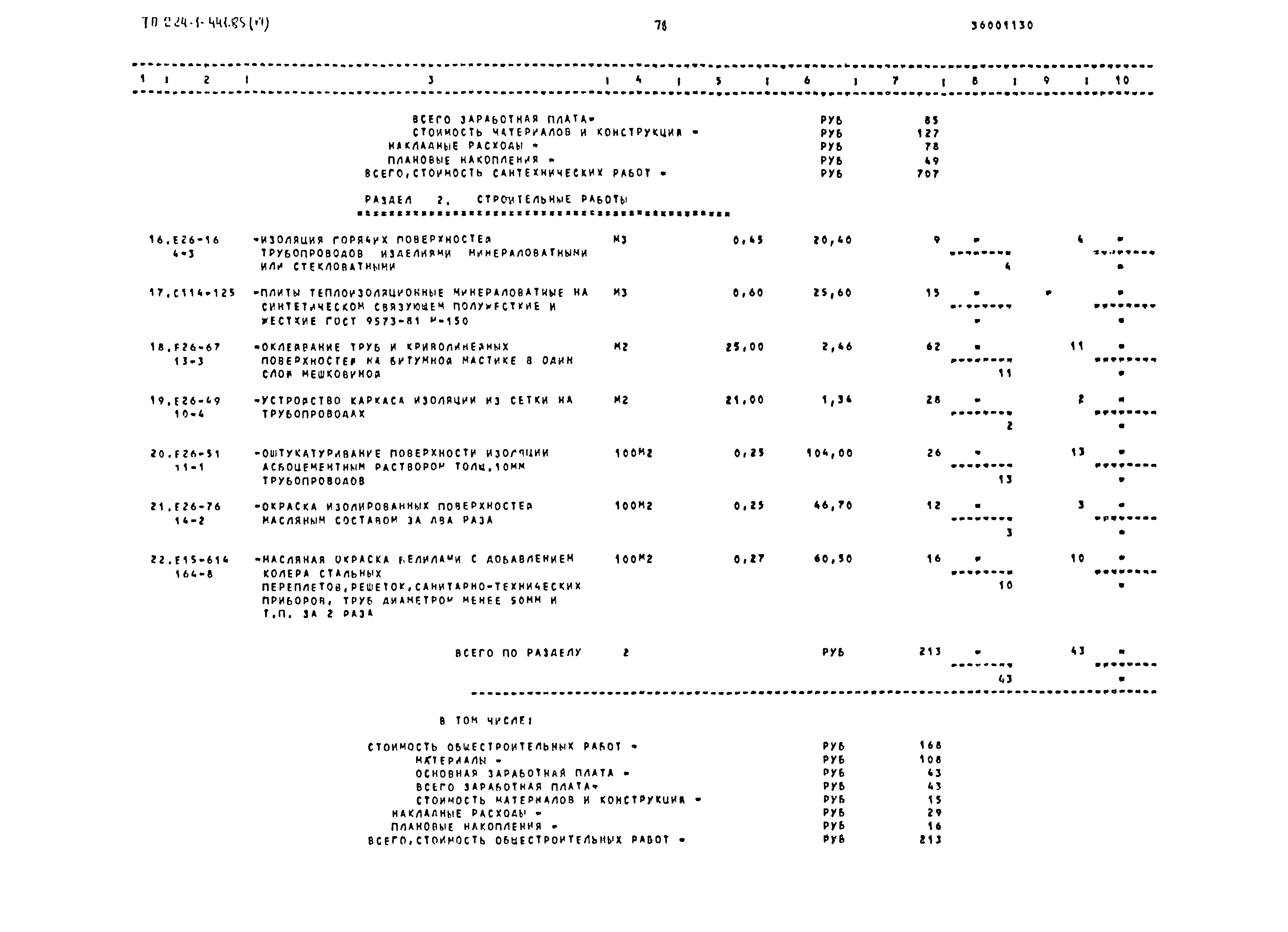 Типовой проект 224-1-441.85