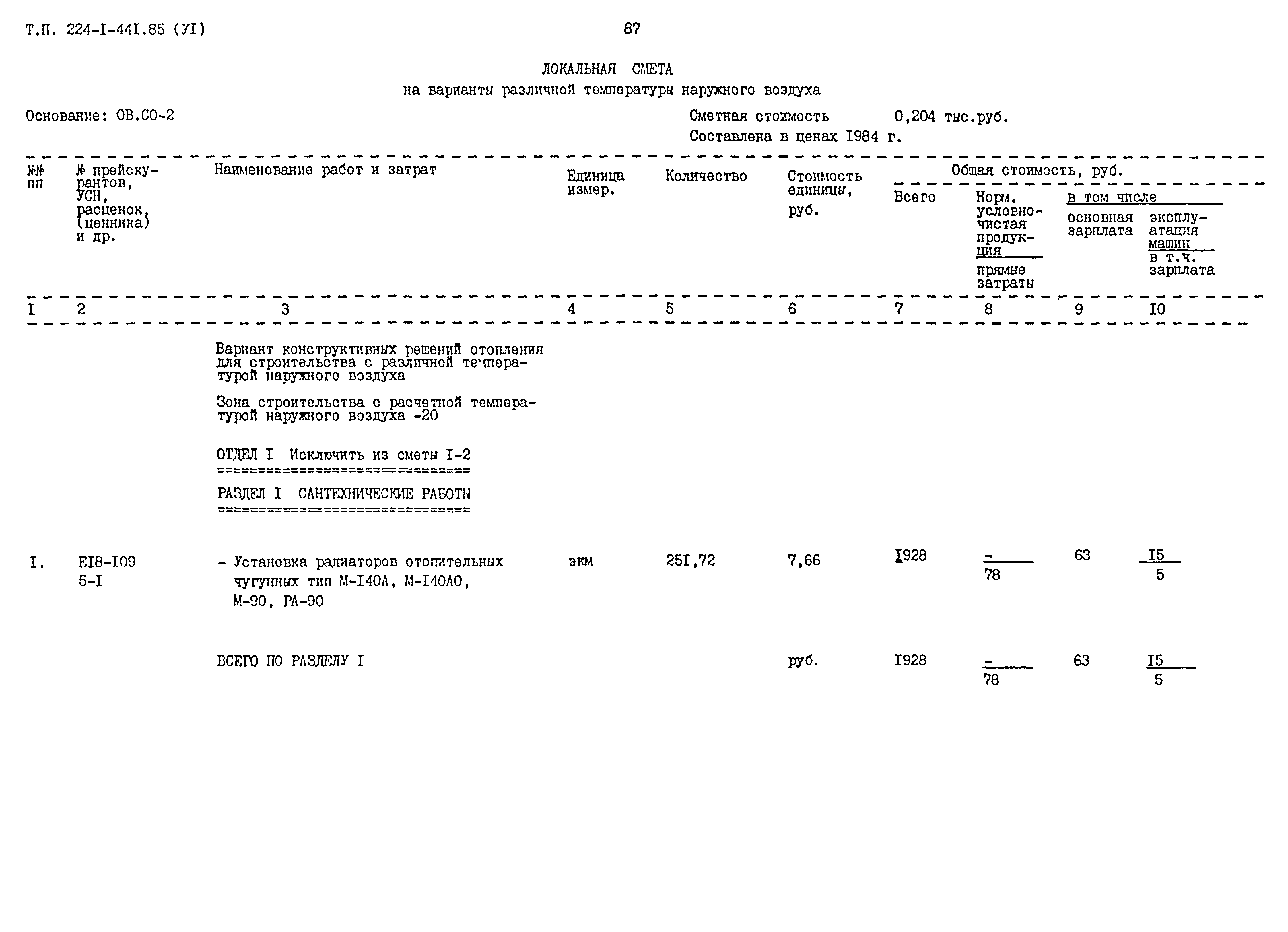 Типовой проект 224-1-441.85