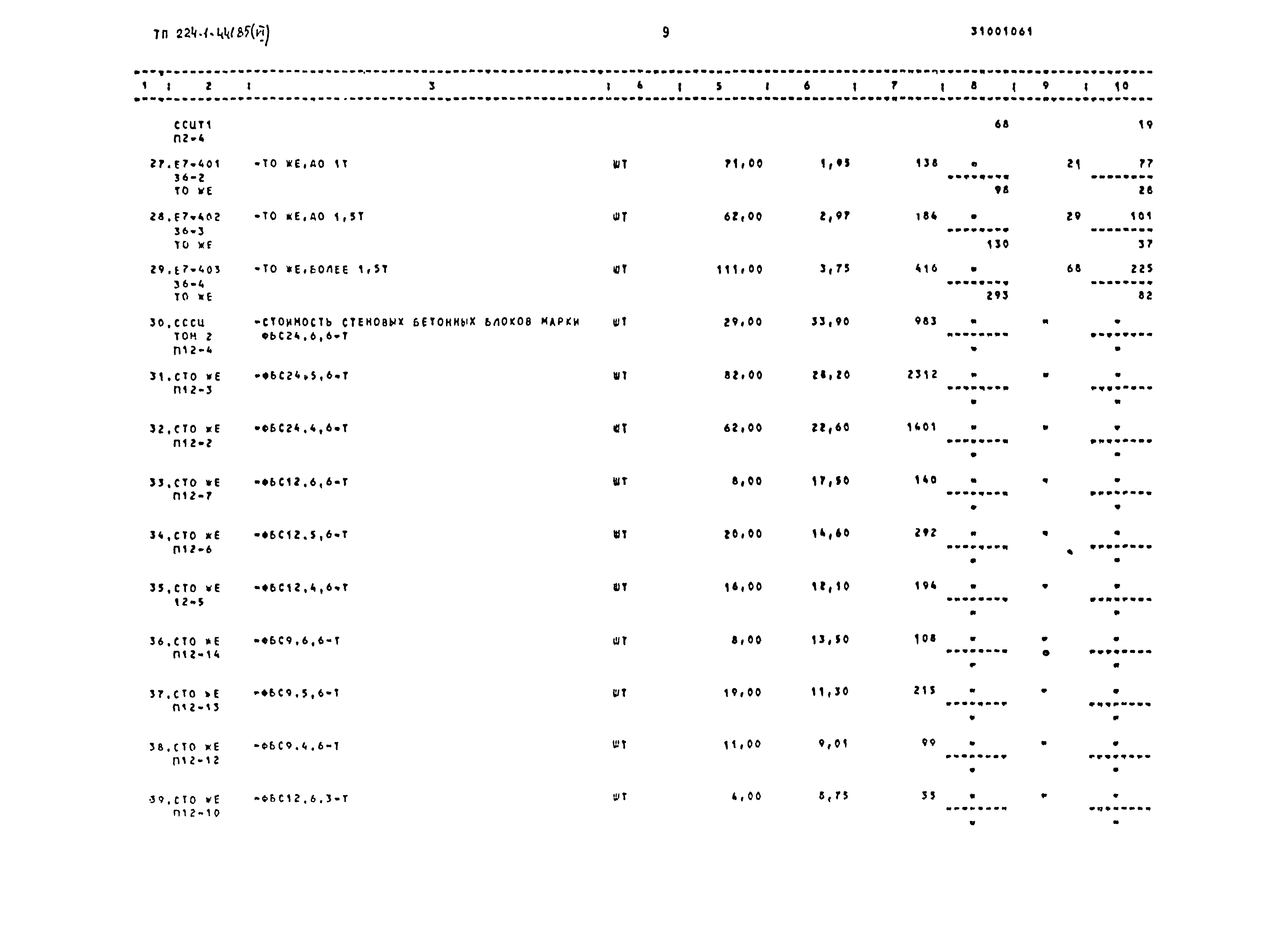 Типовой проект 224-1-441.85