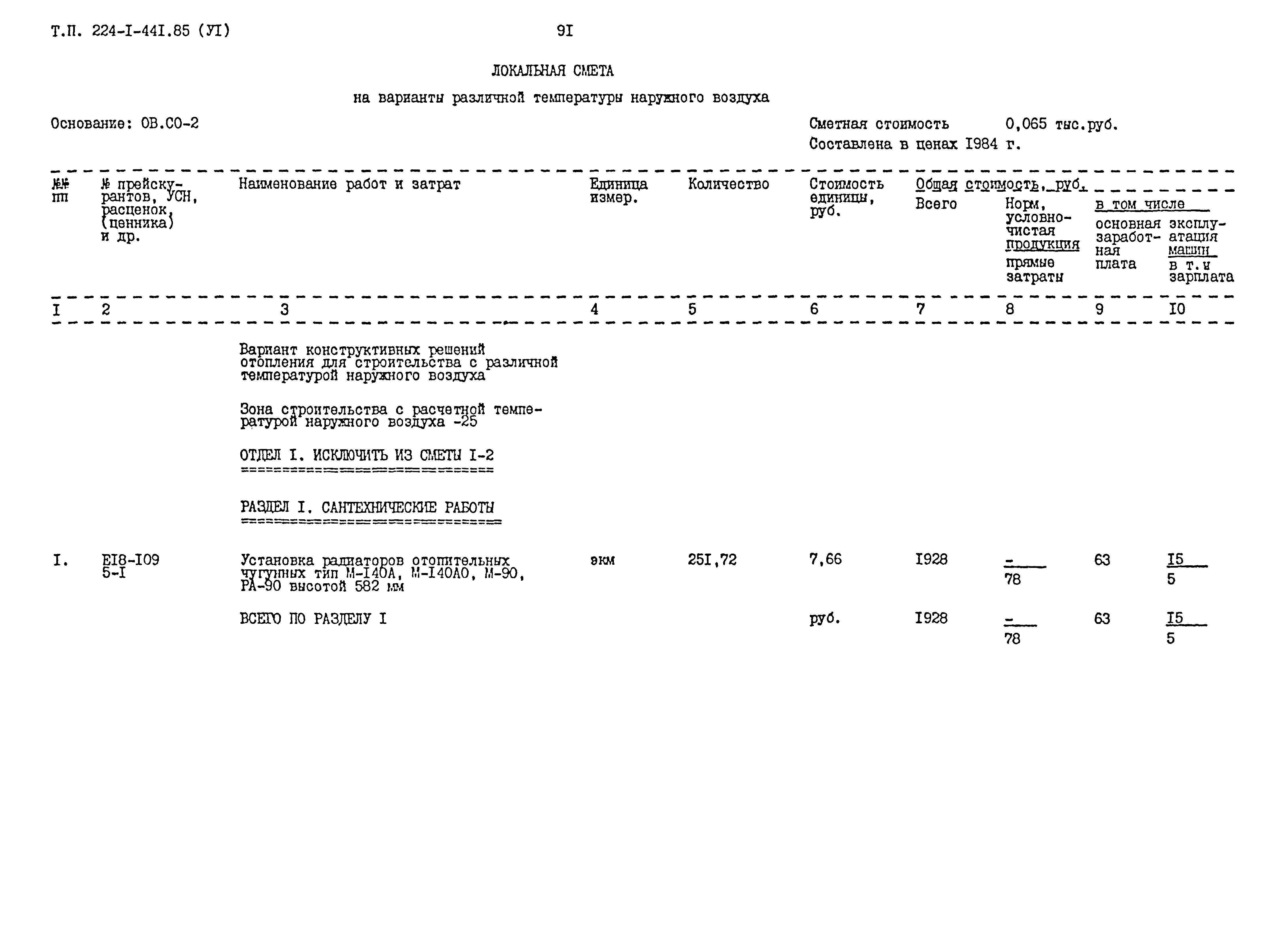 Типовой проект 224-1-441.85
