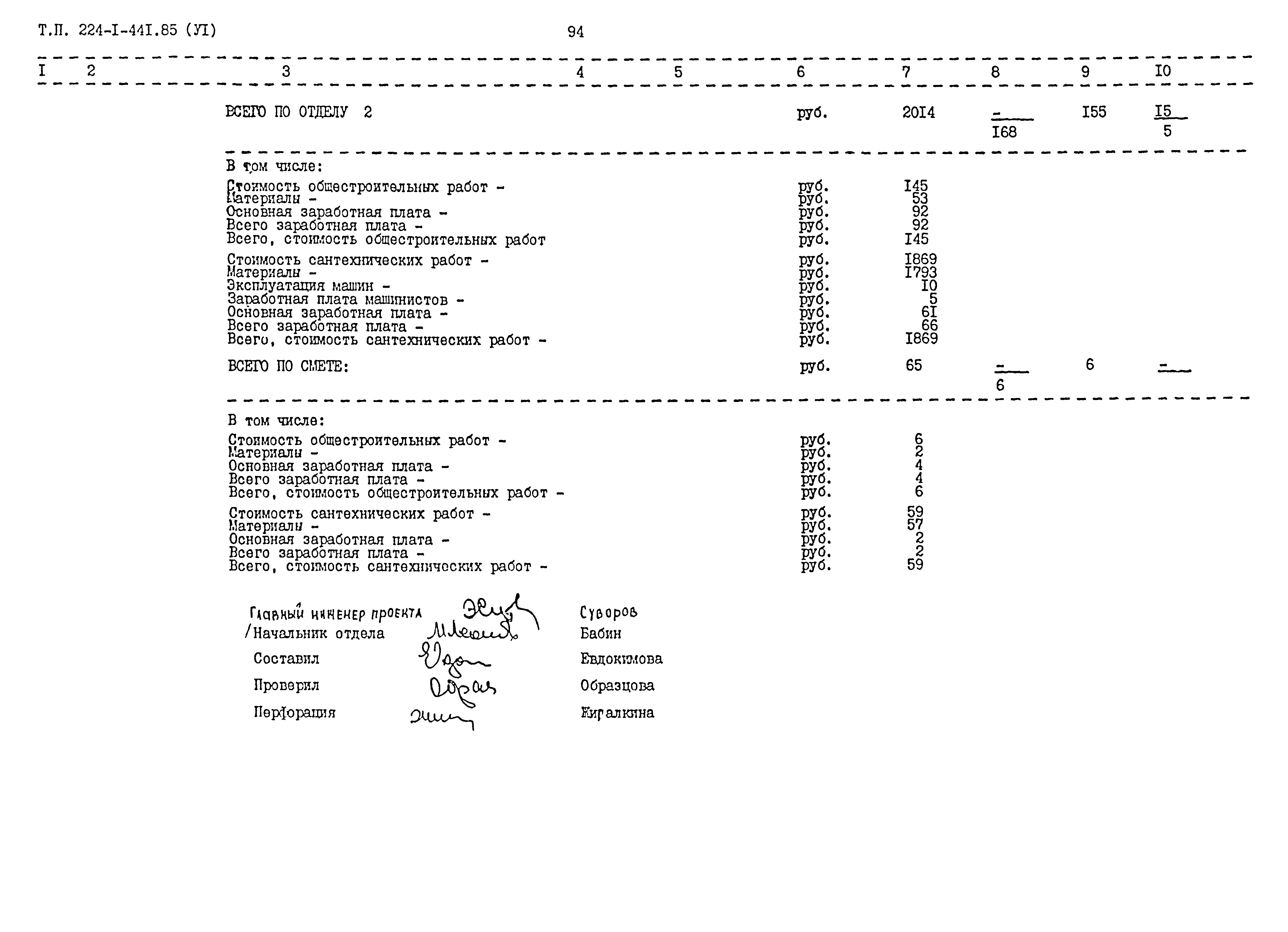 Типовой проект 224-1-441.85