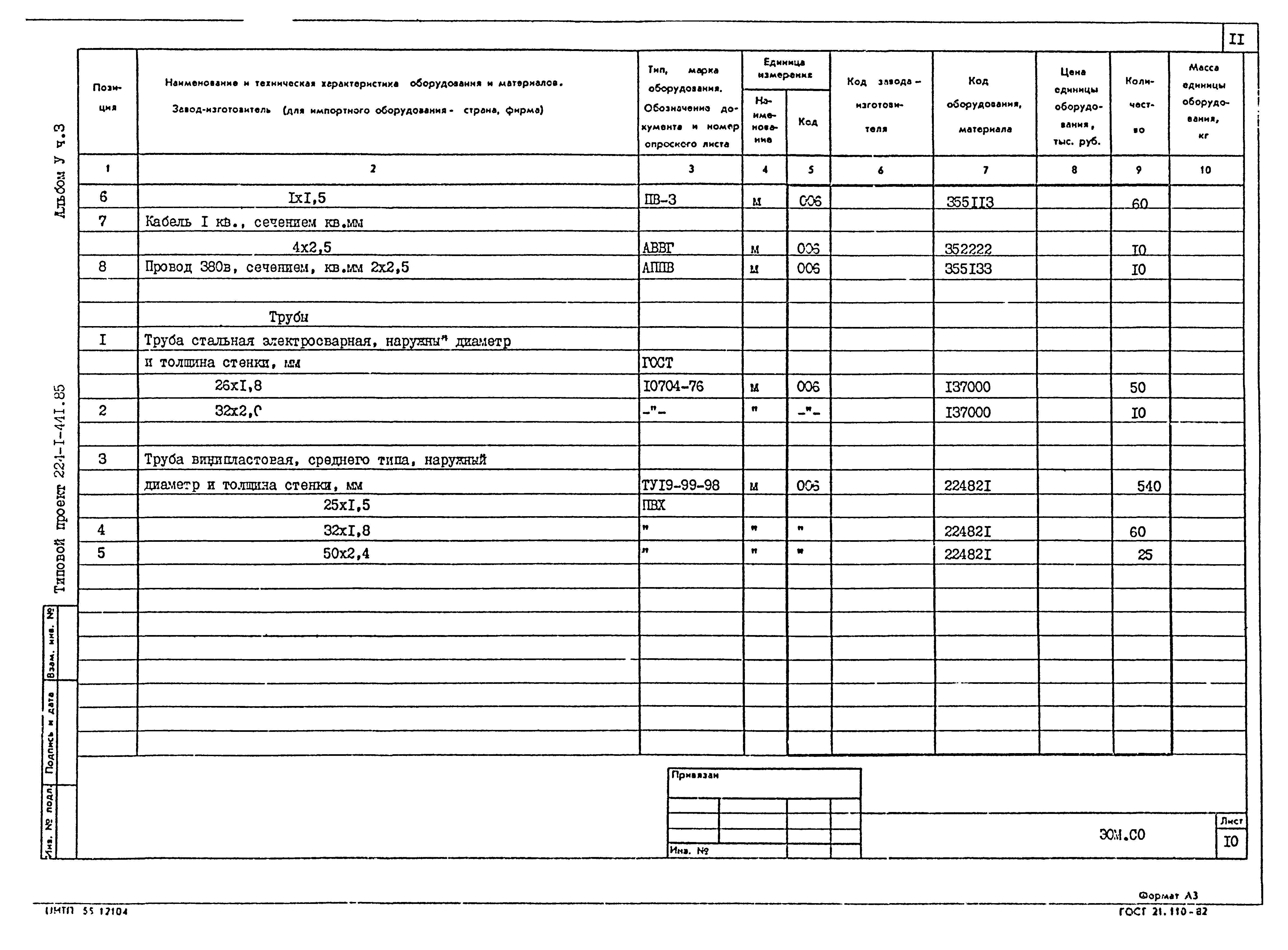 Типовой проект 224-1-441.85