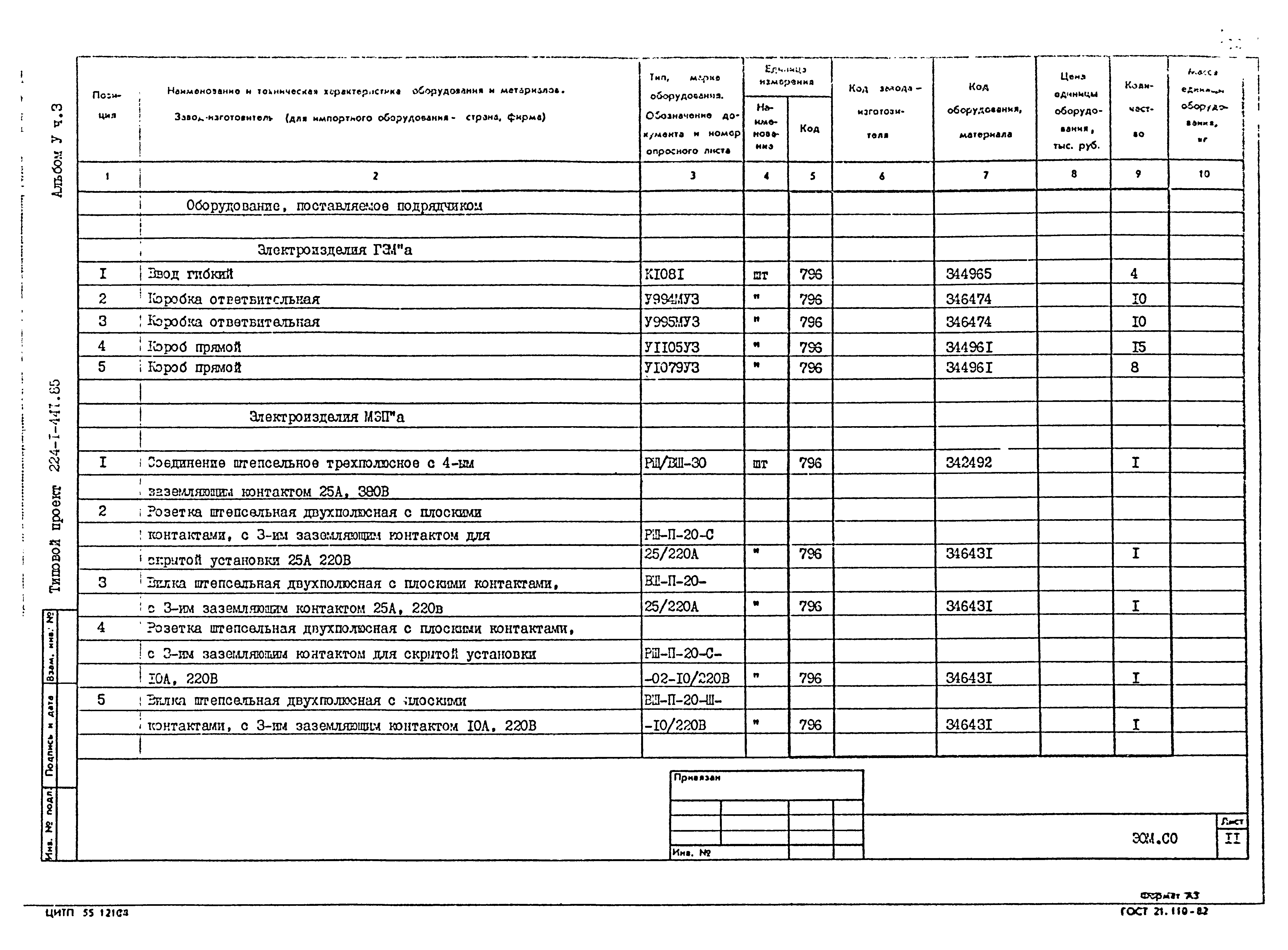 Типовой проект 224-1-441.85