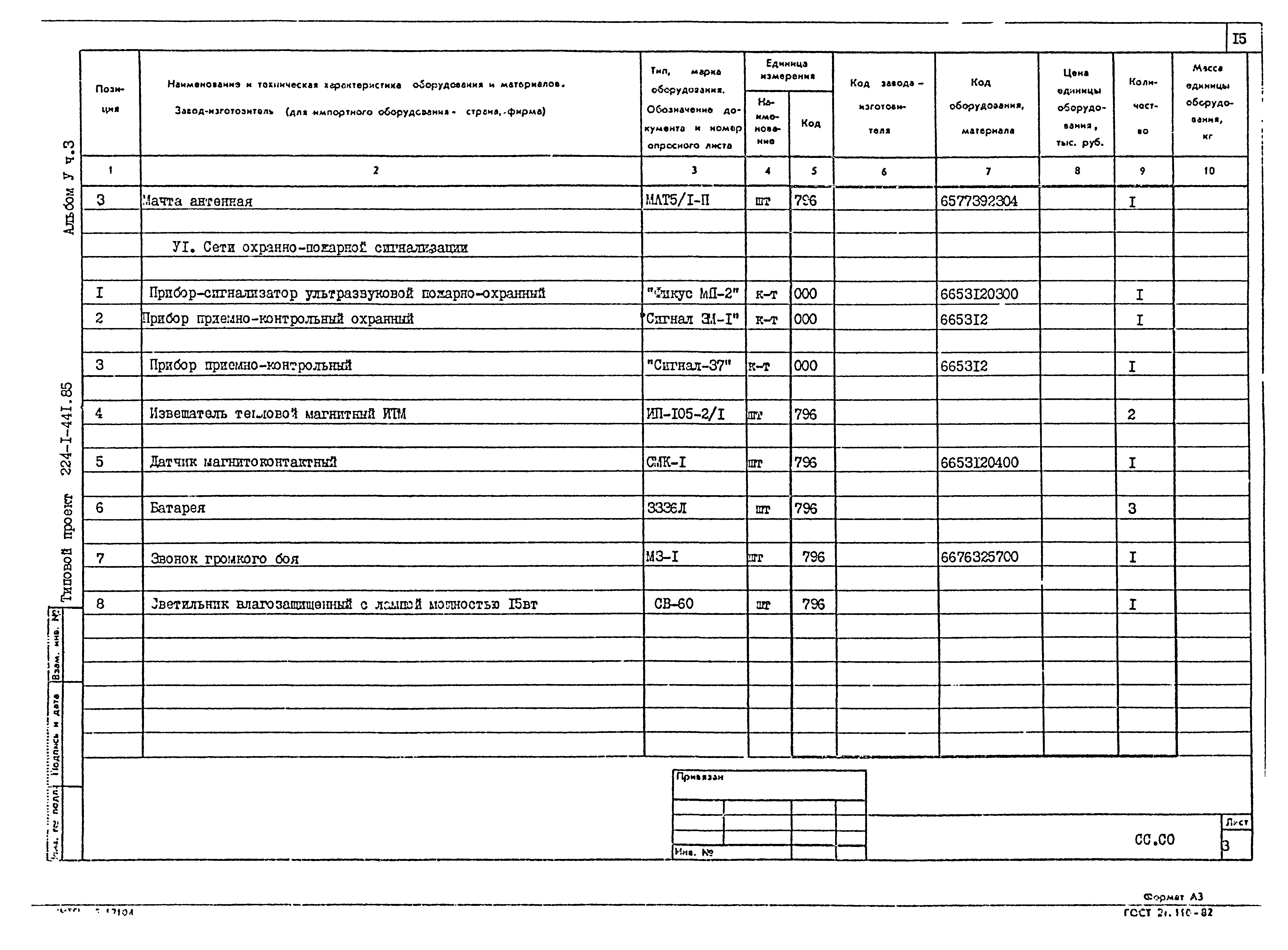 Типовой проект 224-1-441.85