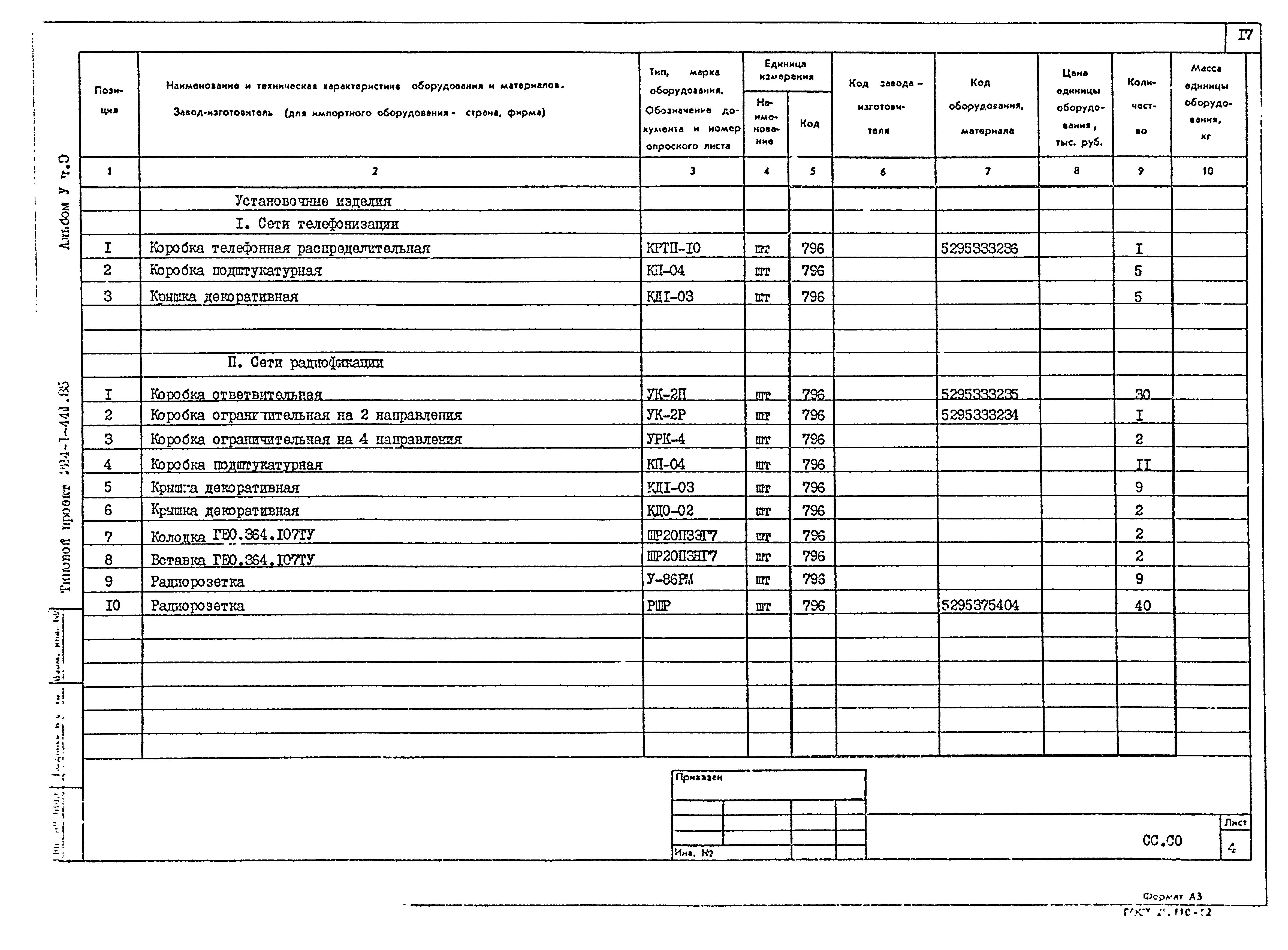 Типовой проект 224-1-441.85