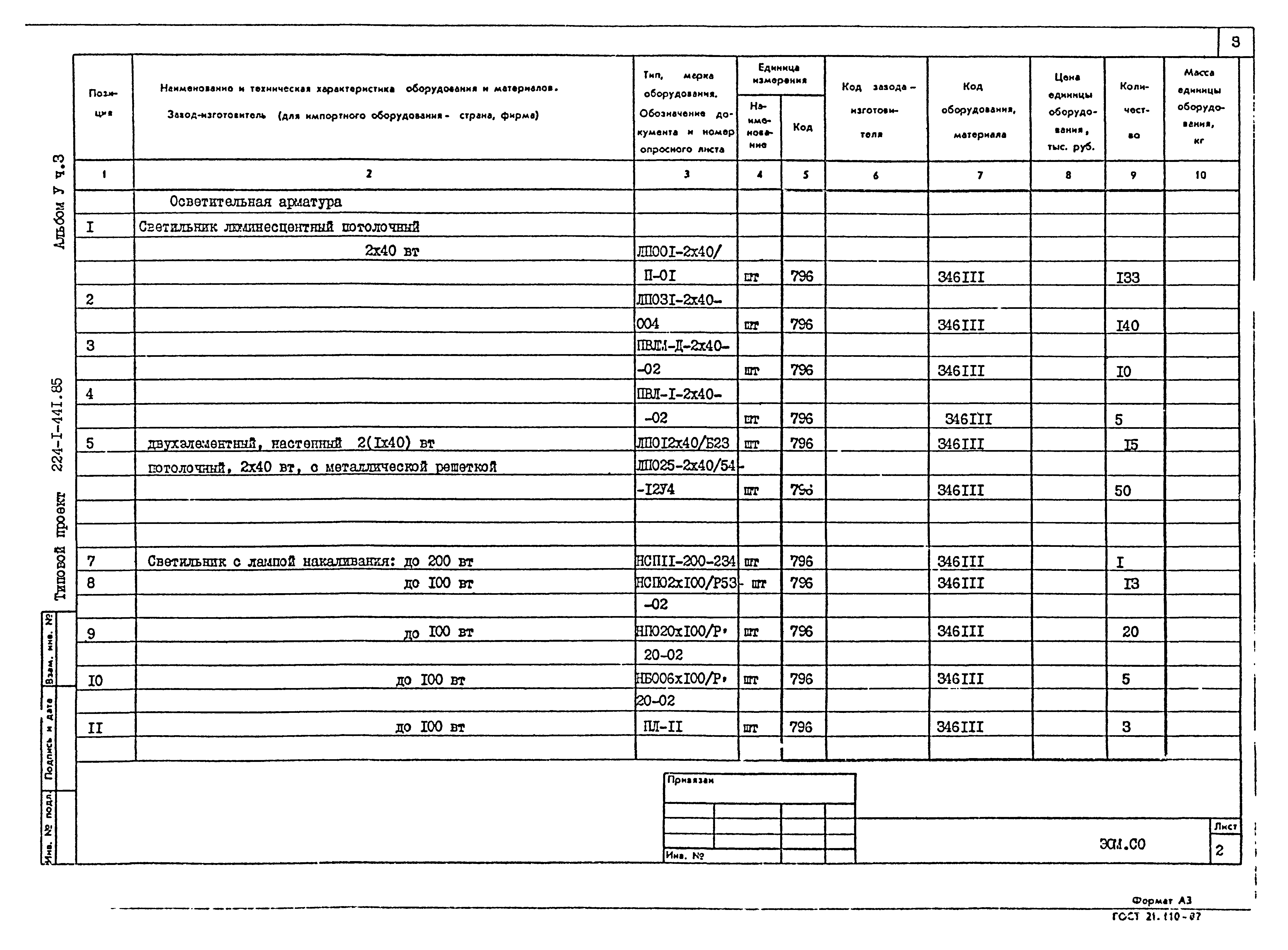 Типовой проект 224-1-441.85