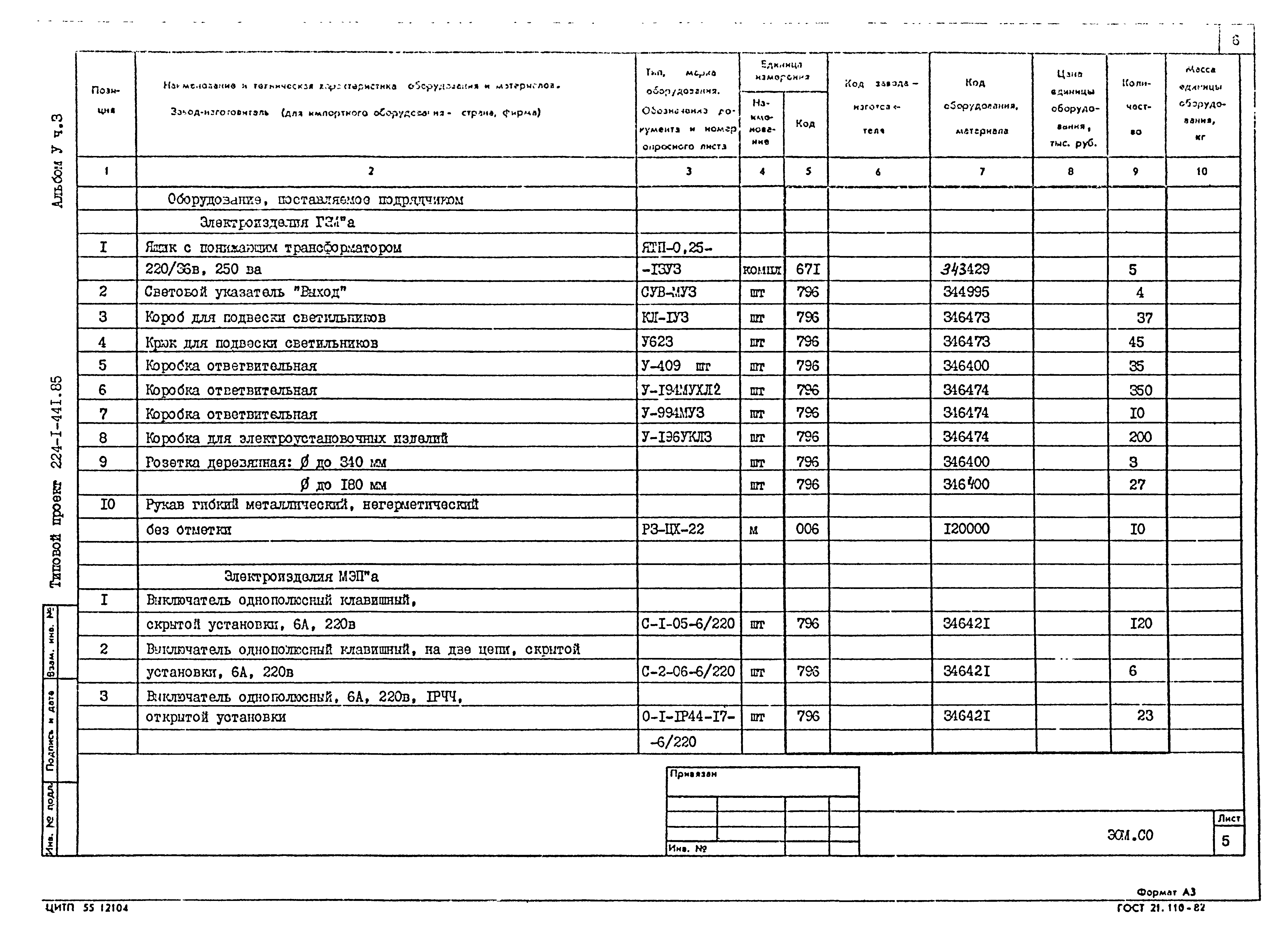 Типовой проект 224-1-441.85