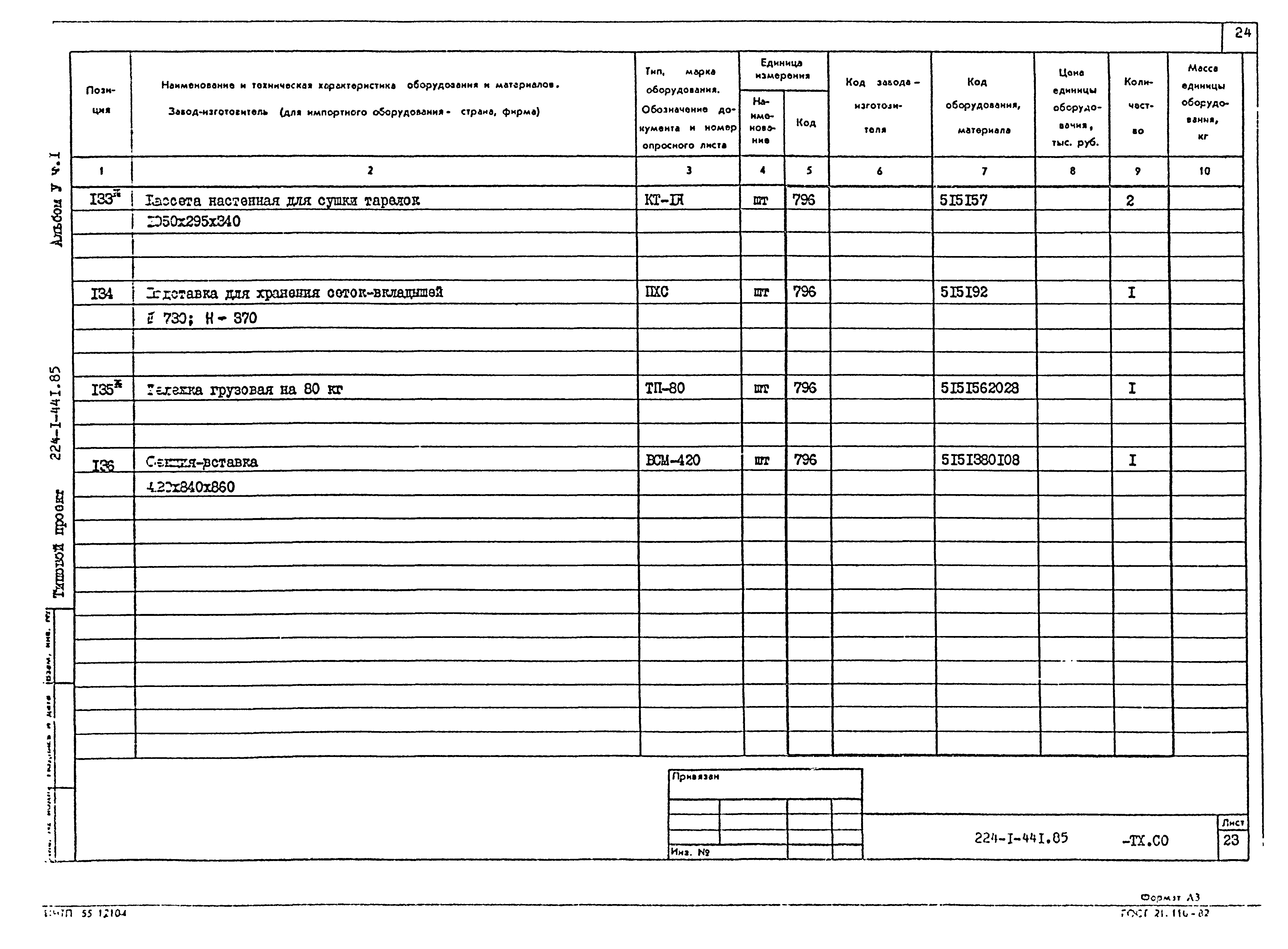 Типовой проект 224-1-441.85