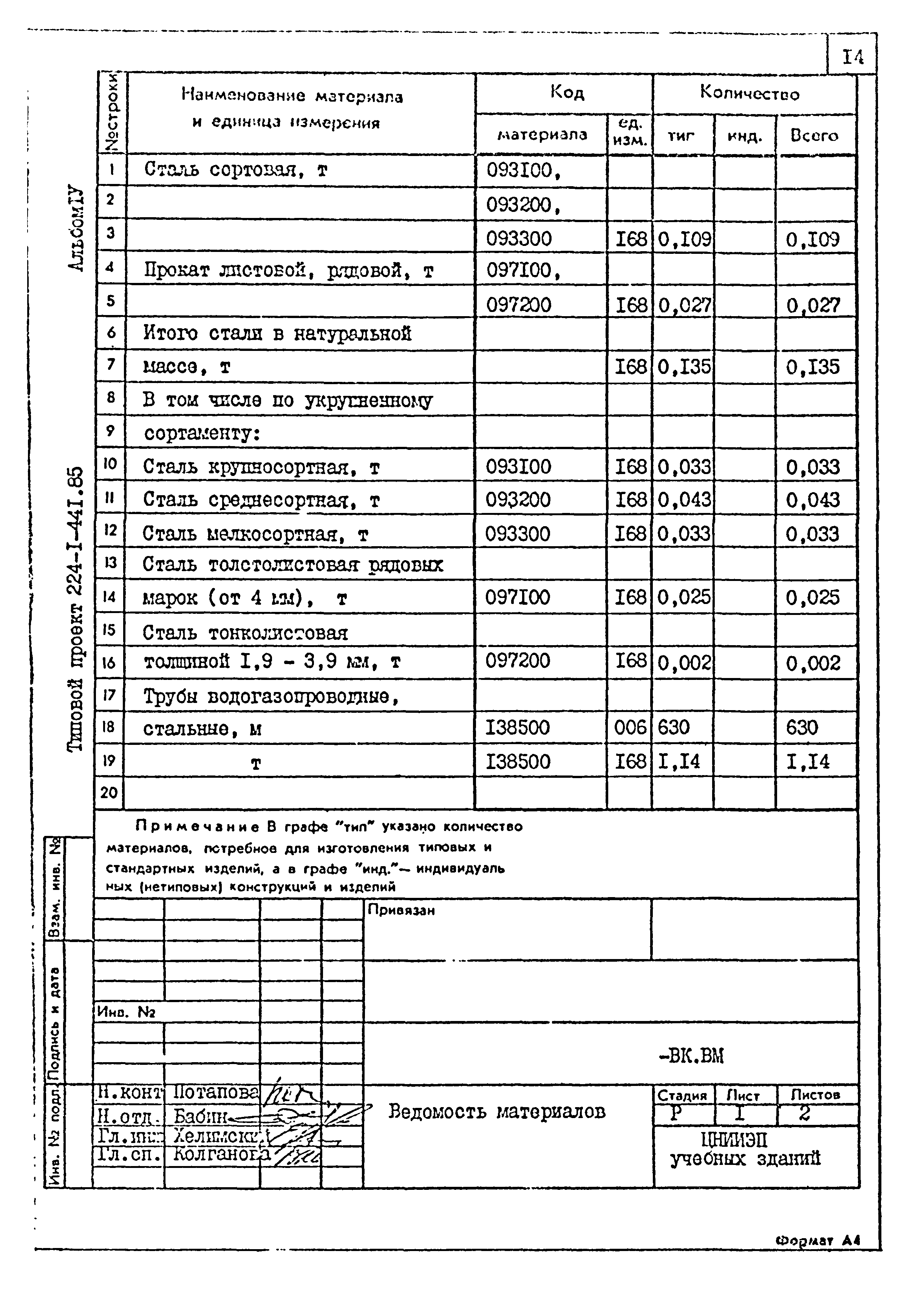 Типовой проект 224-1-441.85