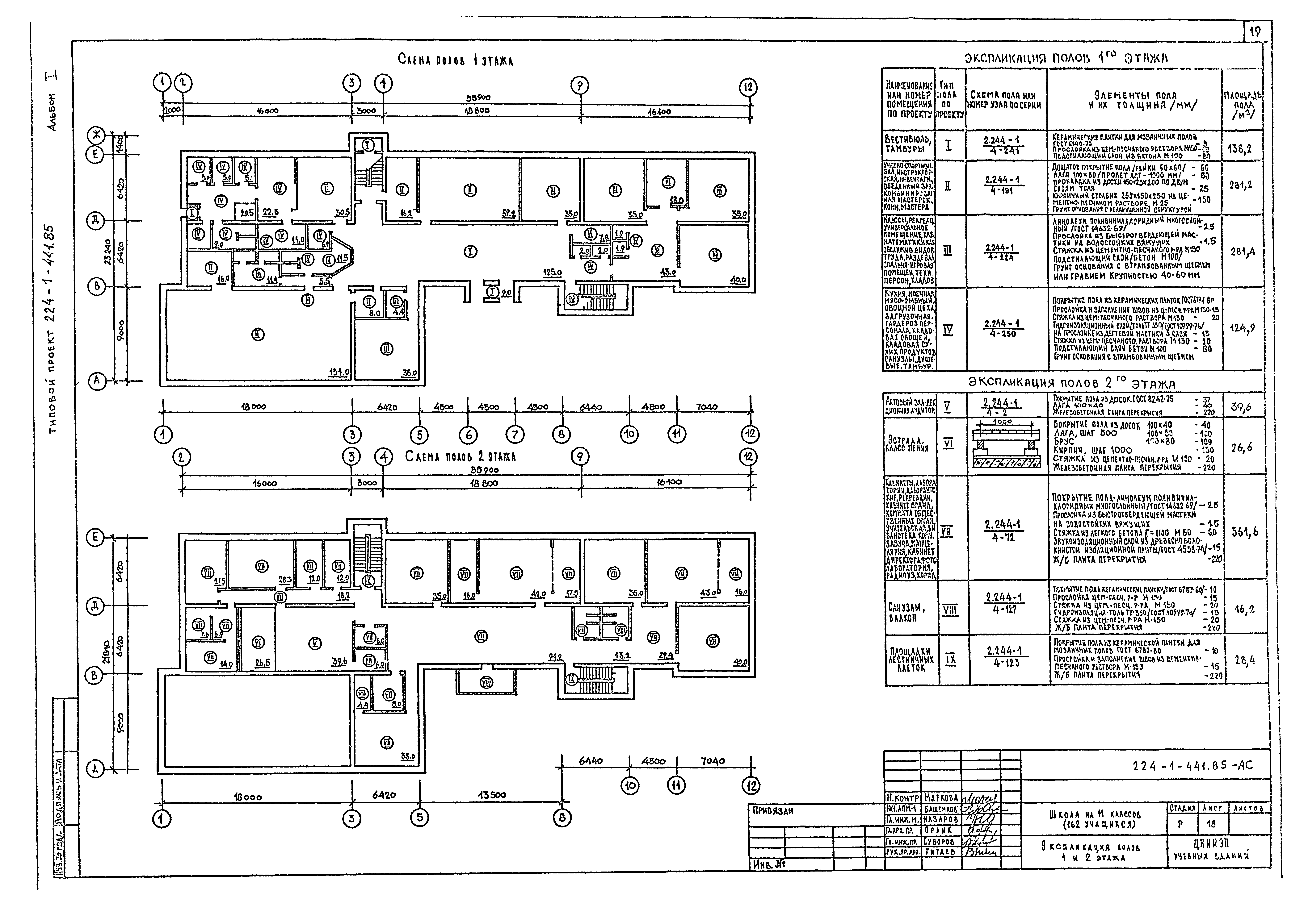 Типовой проект 224-1-441.85