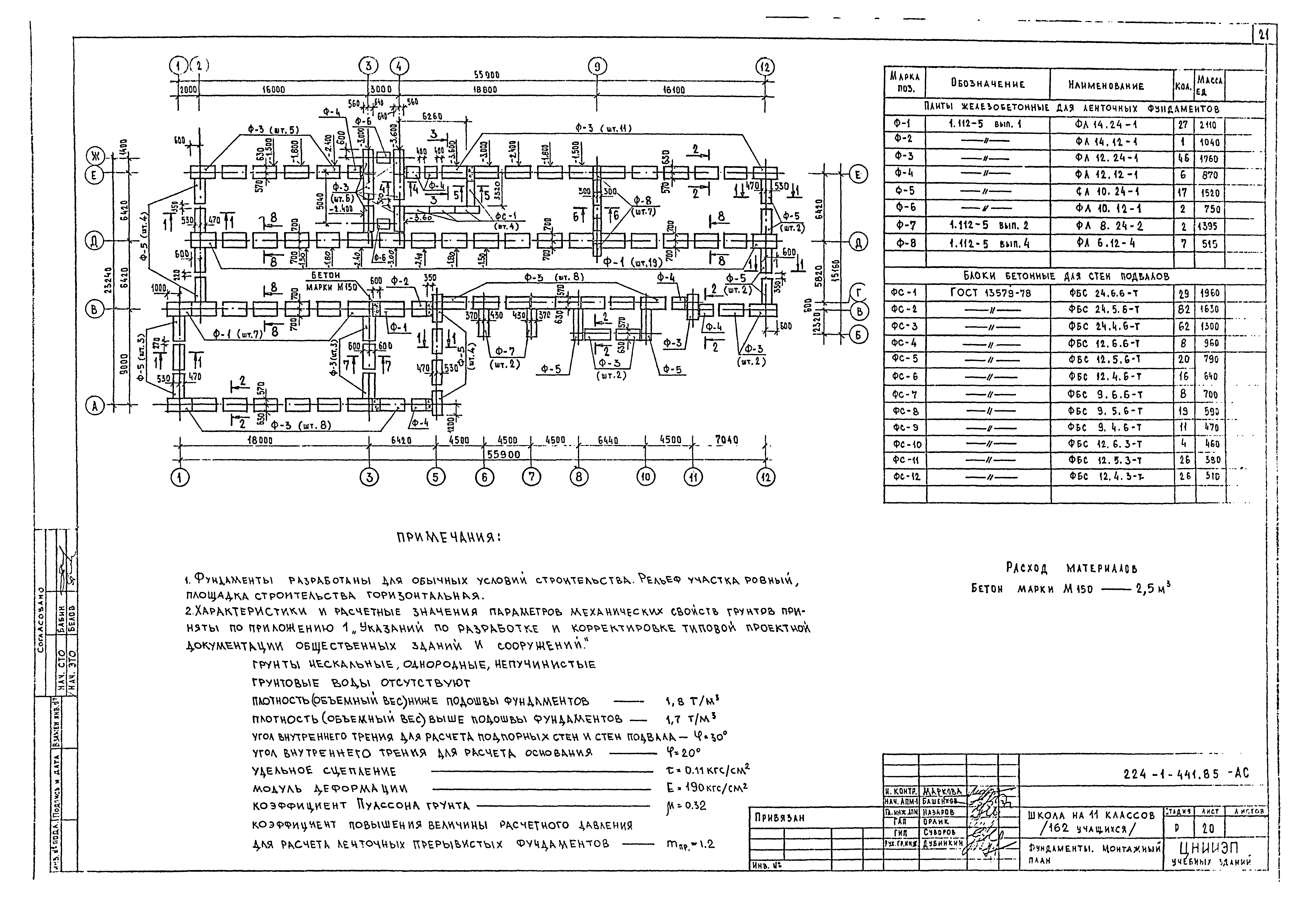 Типовой проект 224-1-441.85