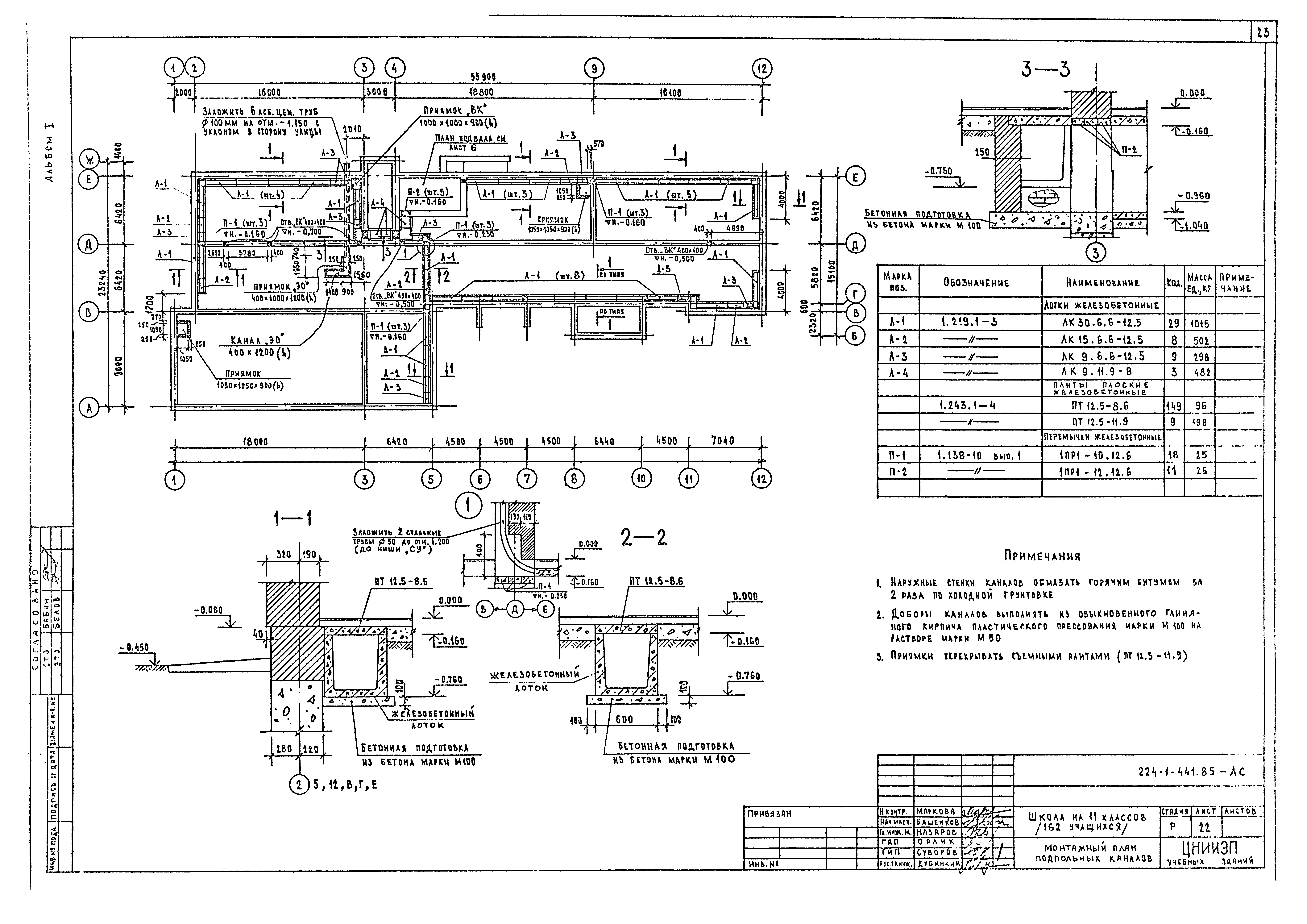 Типовой проект 224-1-441.85