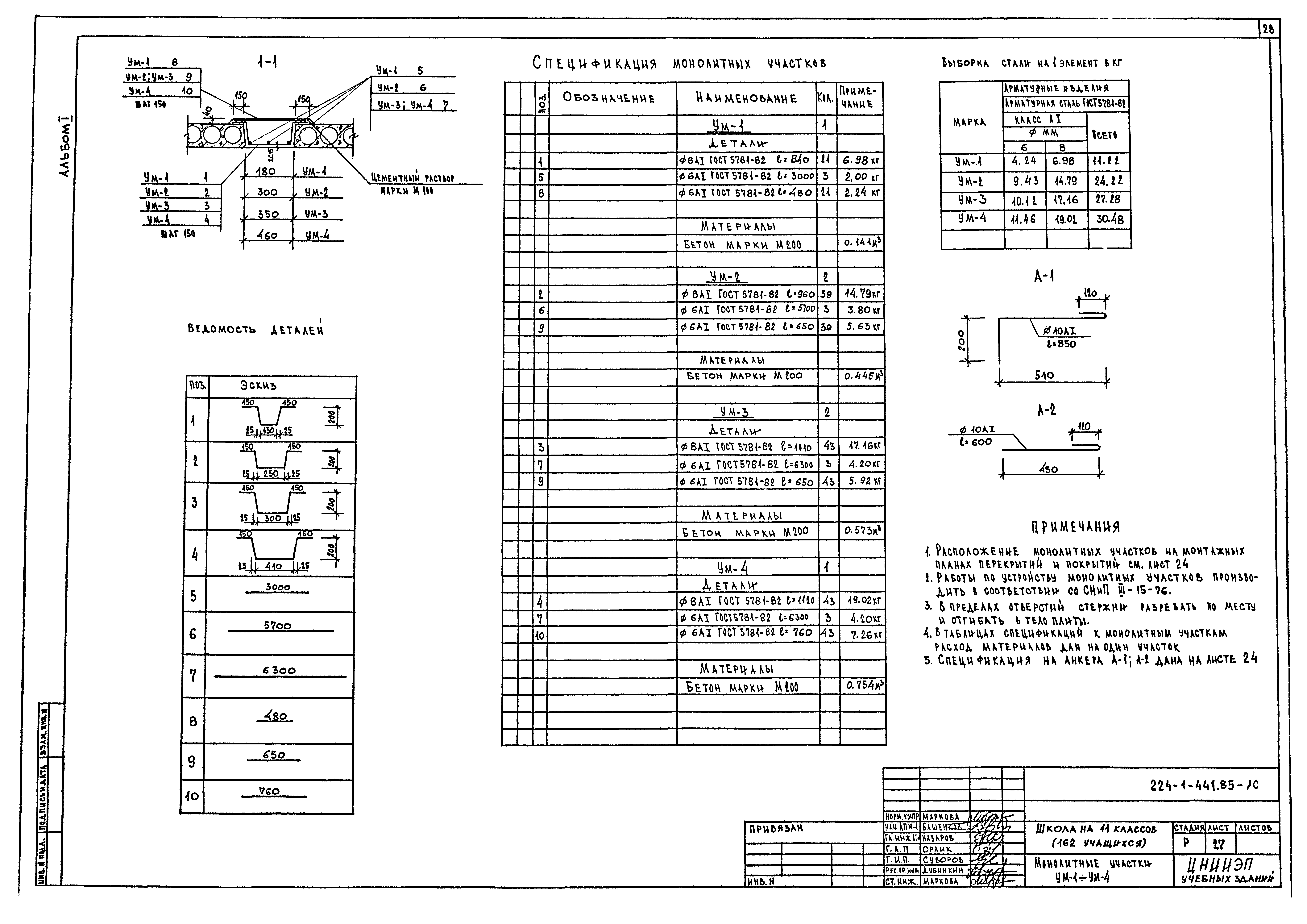 Типовой проект 224-1-441.85