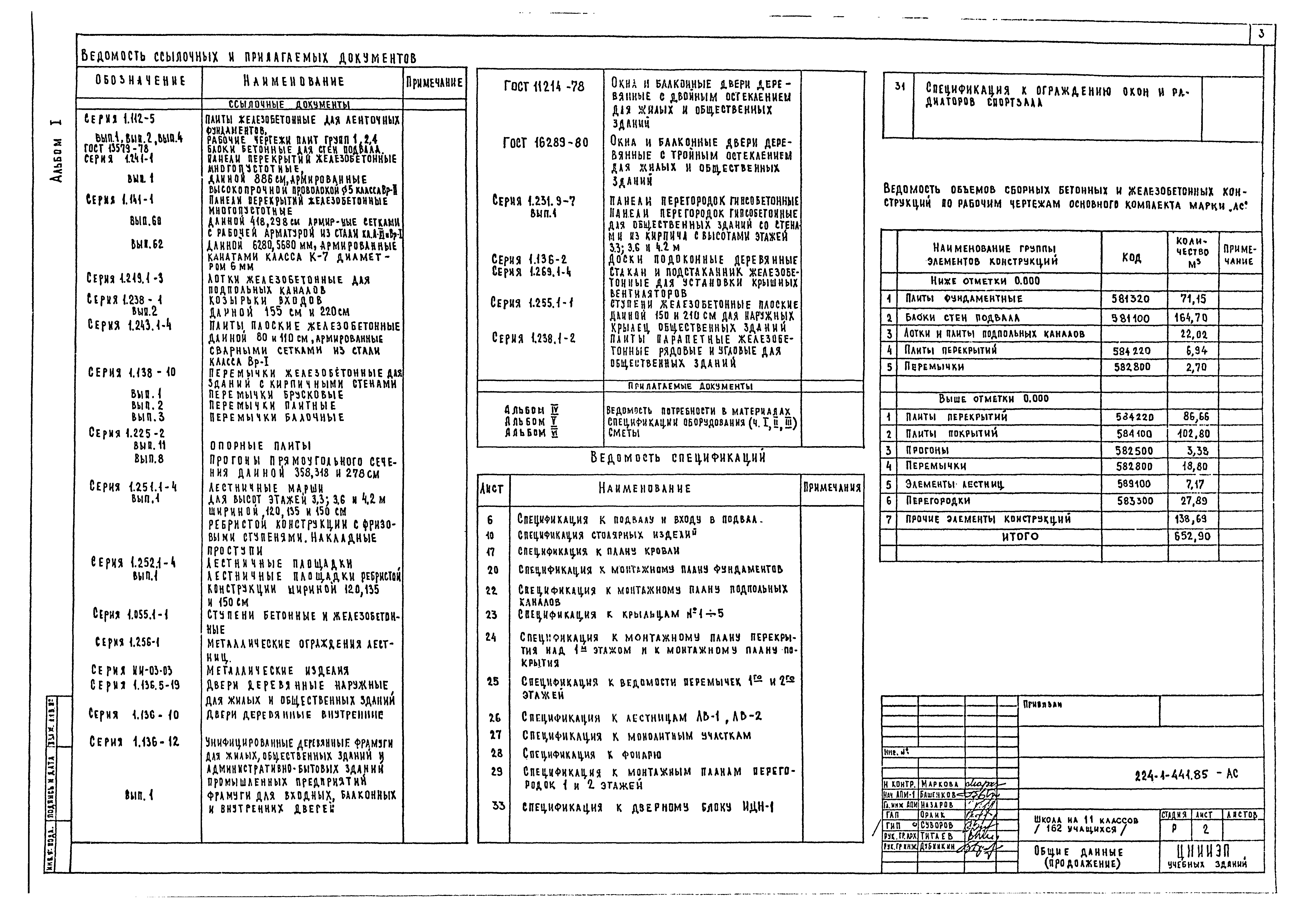 Типовой проект 224-1-441.85