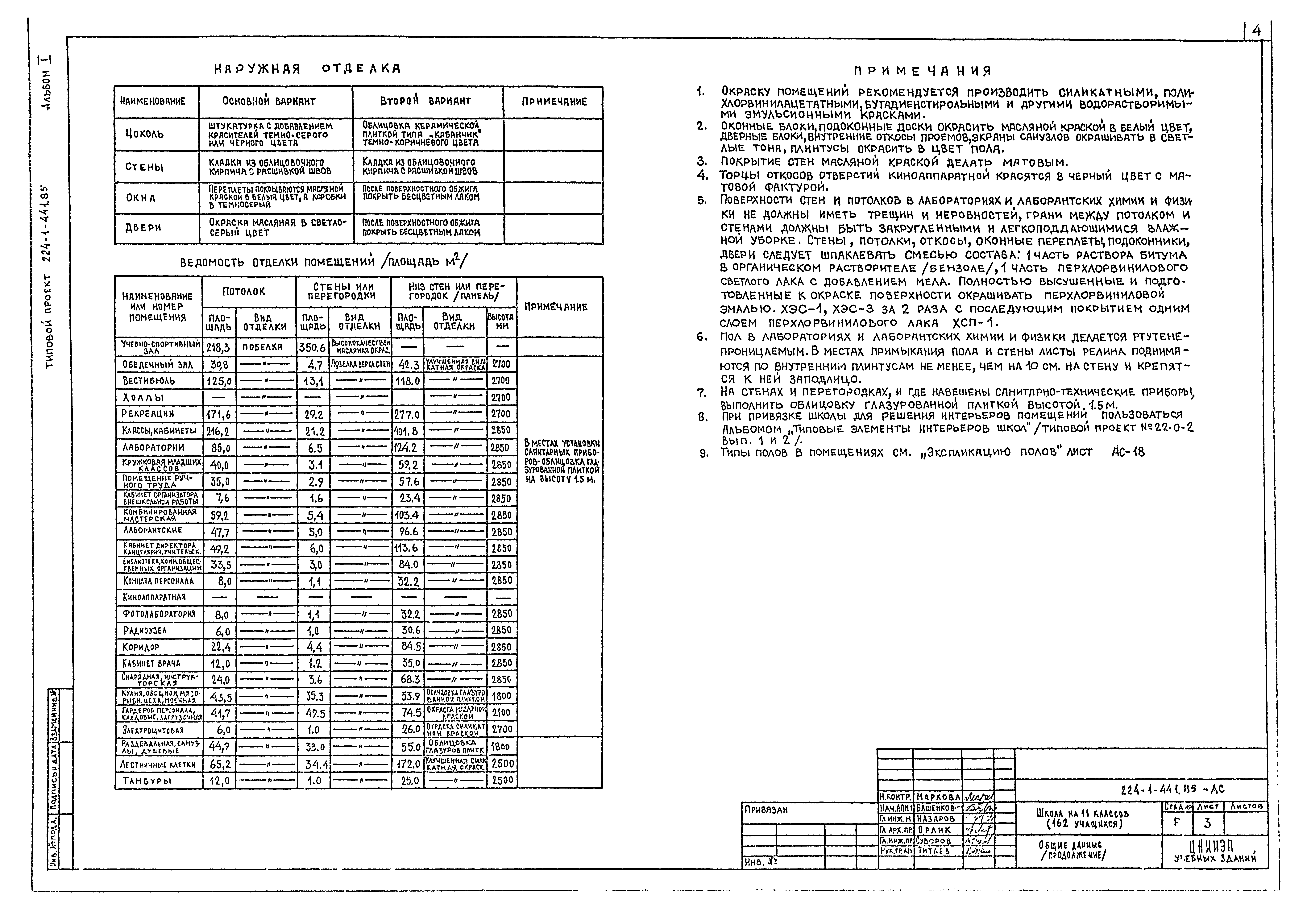 Типовой проект 224-1-441.85