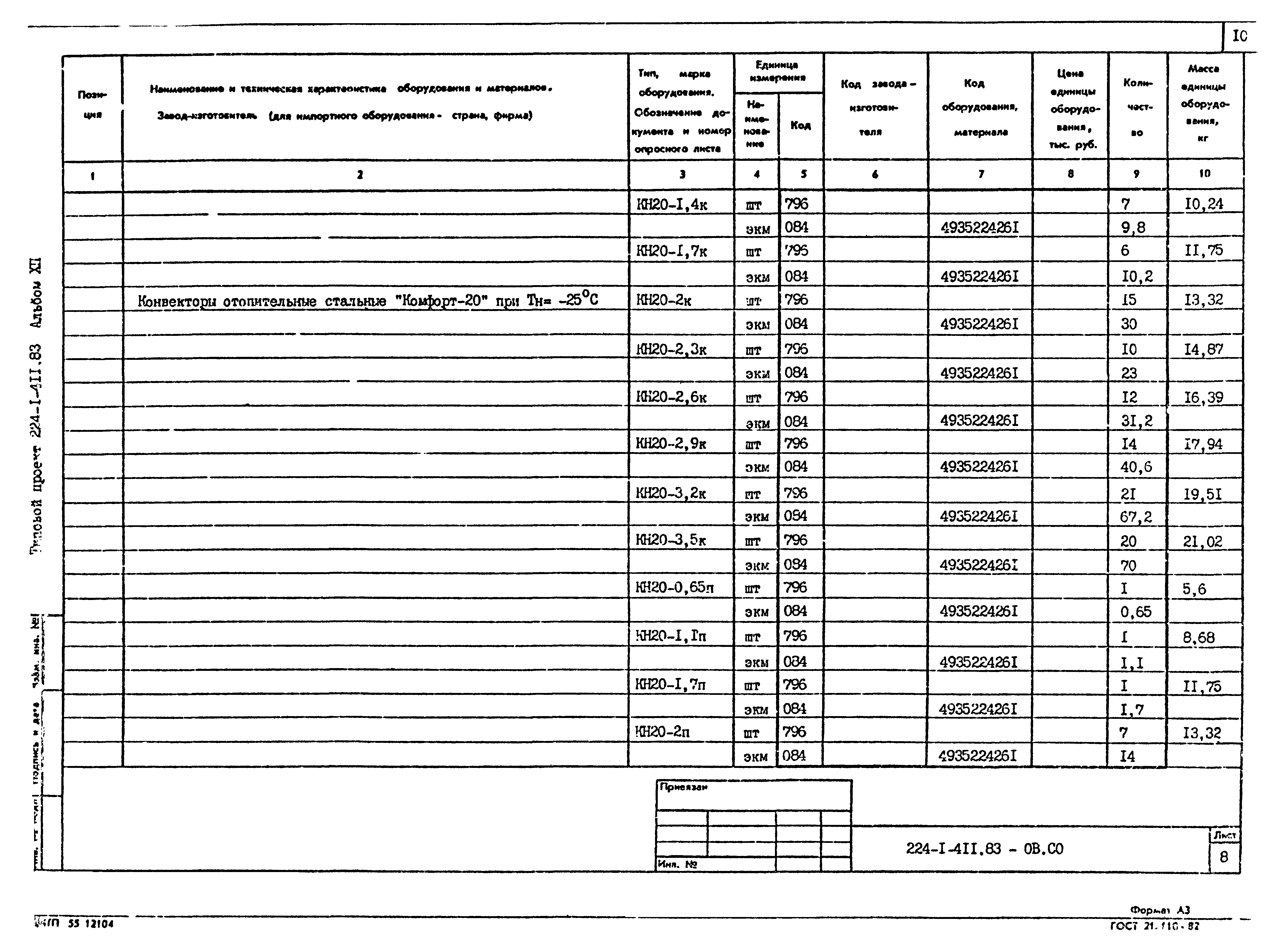 Типовой проект 224-1-411.83