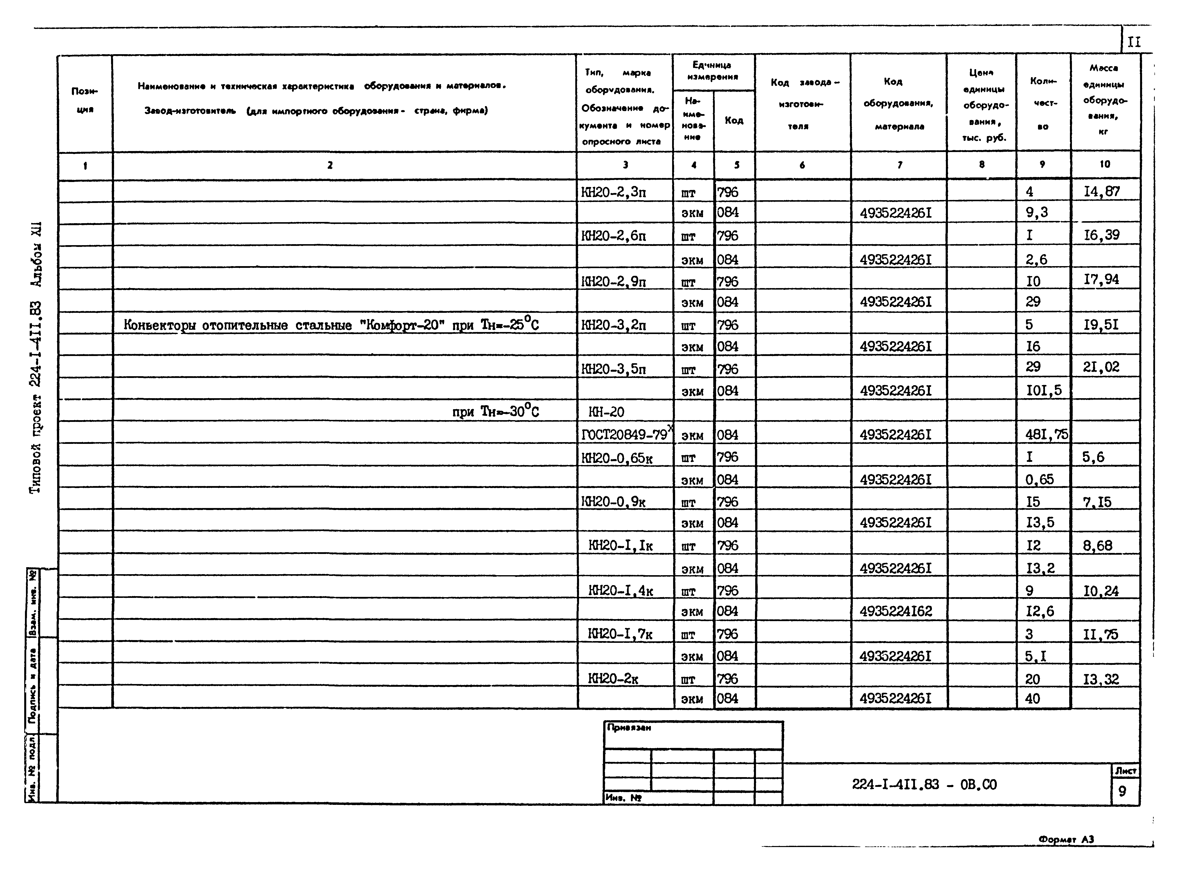 Типовой проект 224-1-411.83