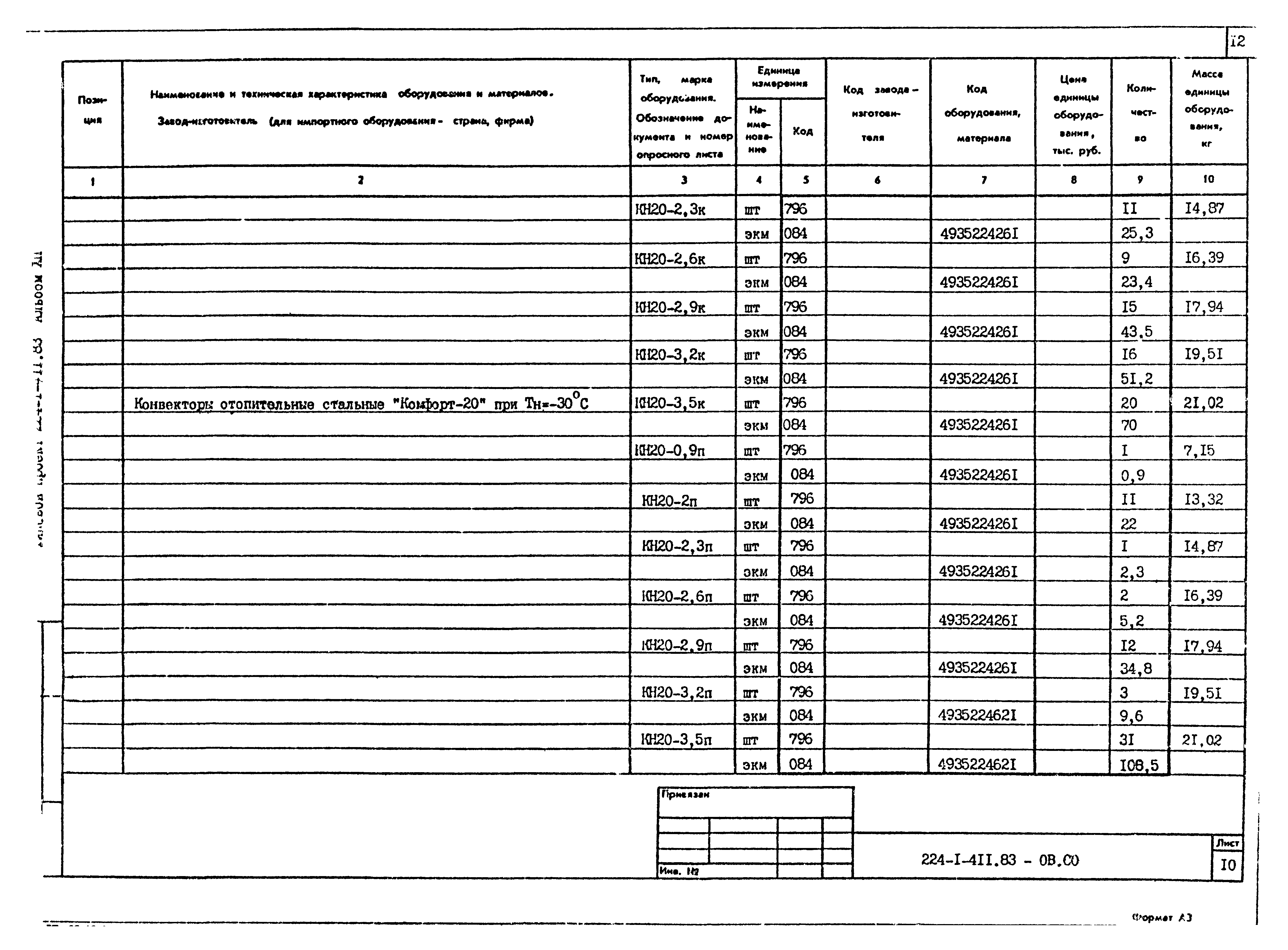 Типовой проект 224-1-411.83