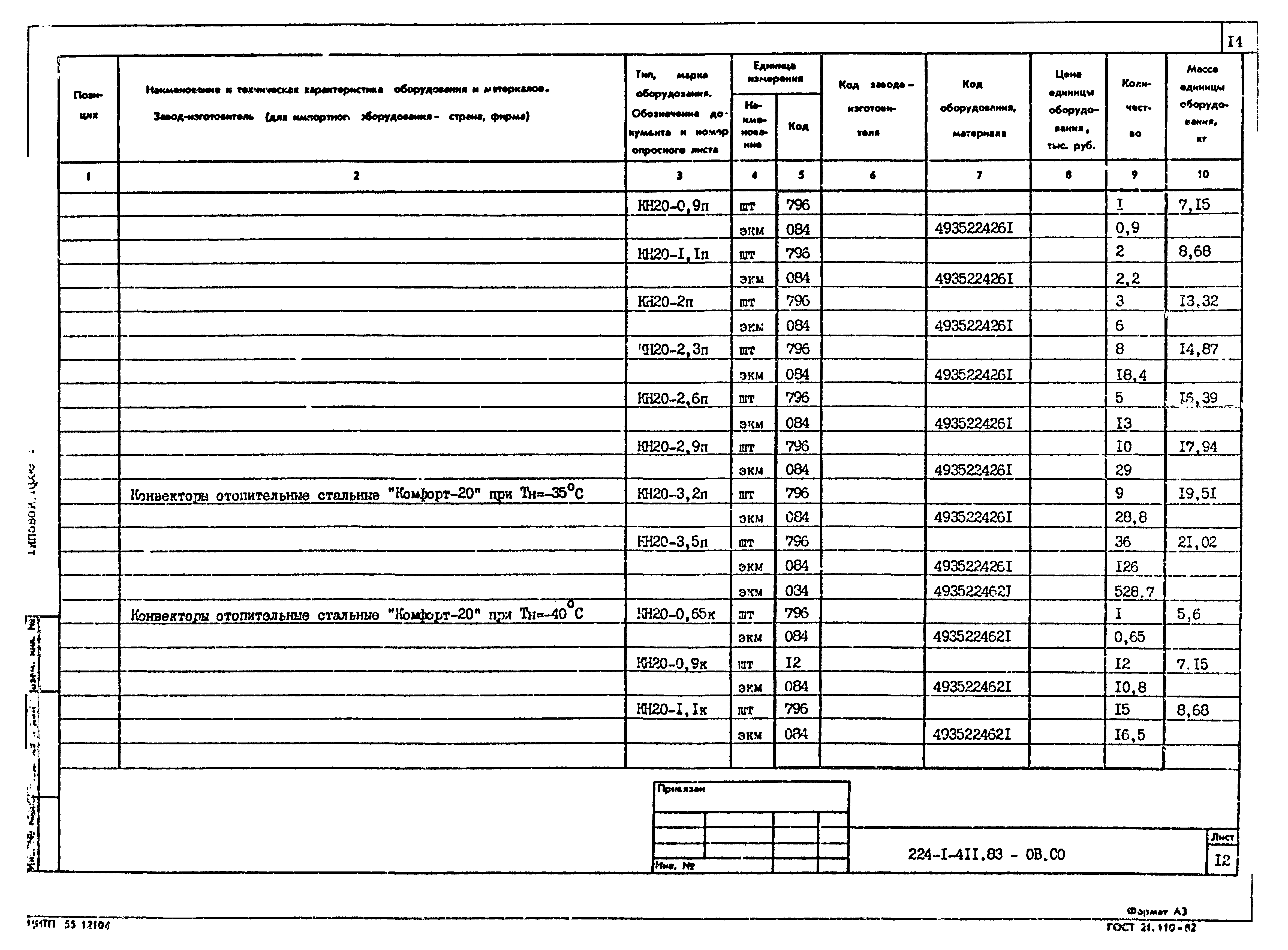 Типовой проект 224-1-411.83
