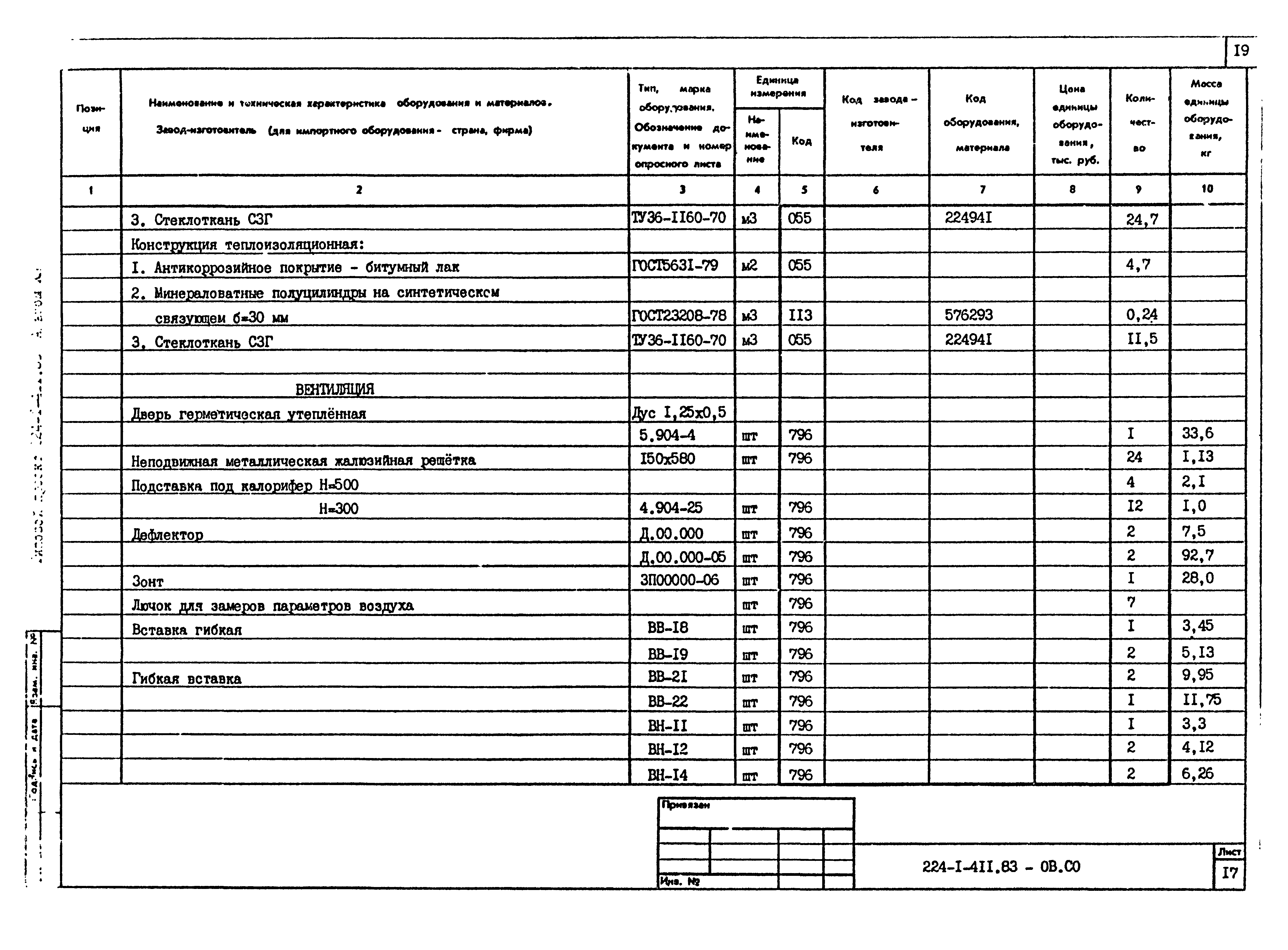 Типовой проект 224-1-411.83