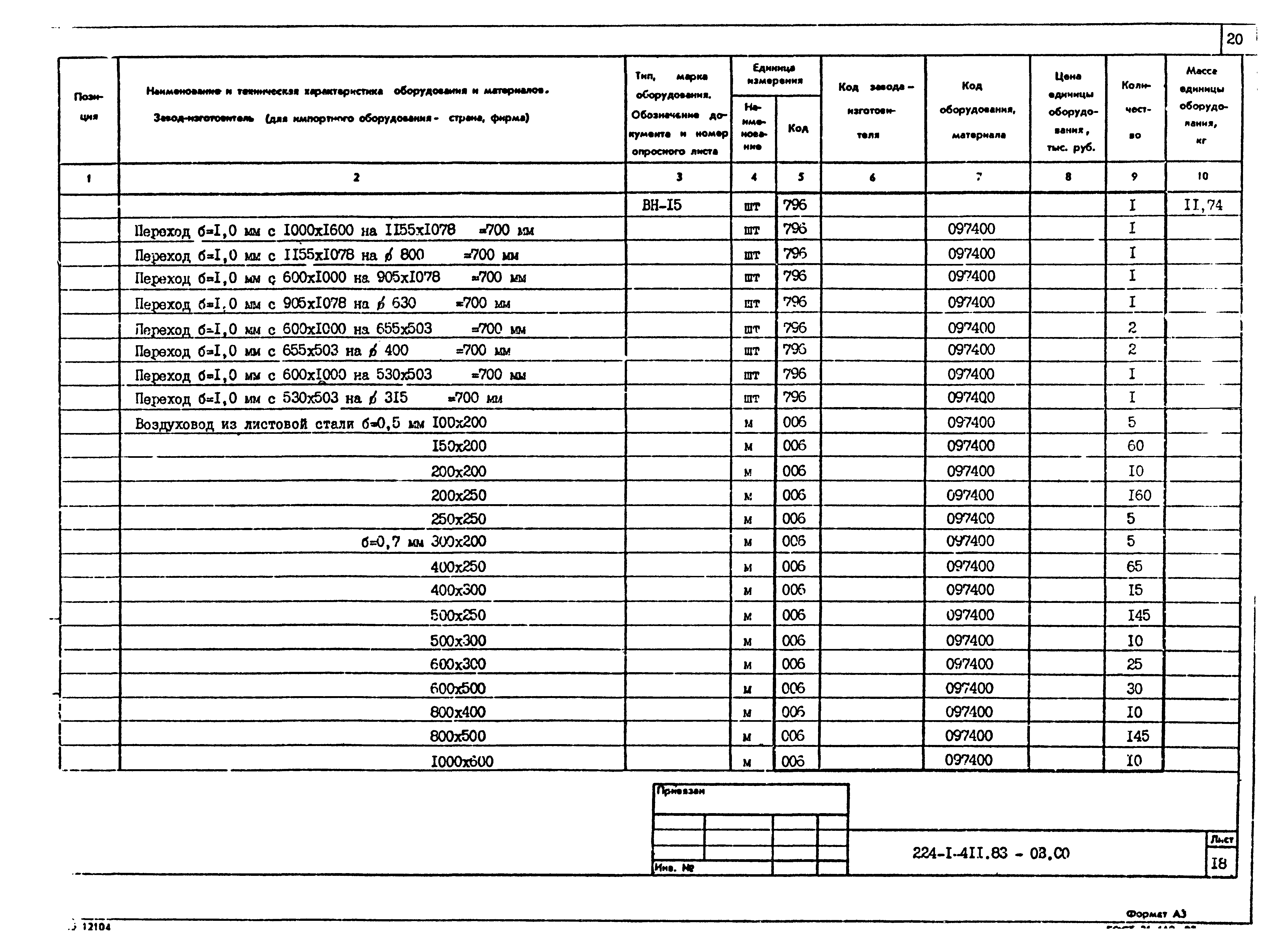 Типовой проект 224-1-411.83