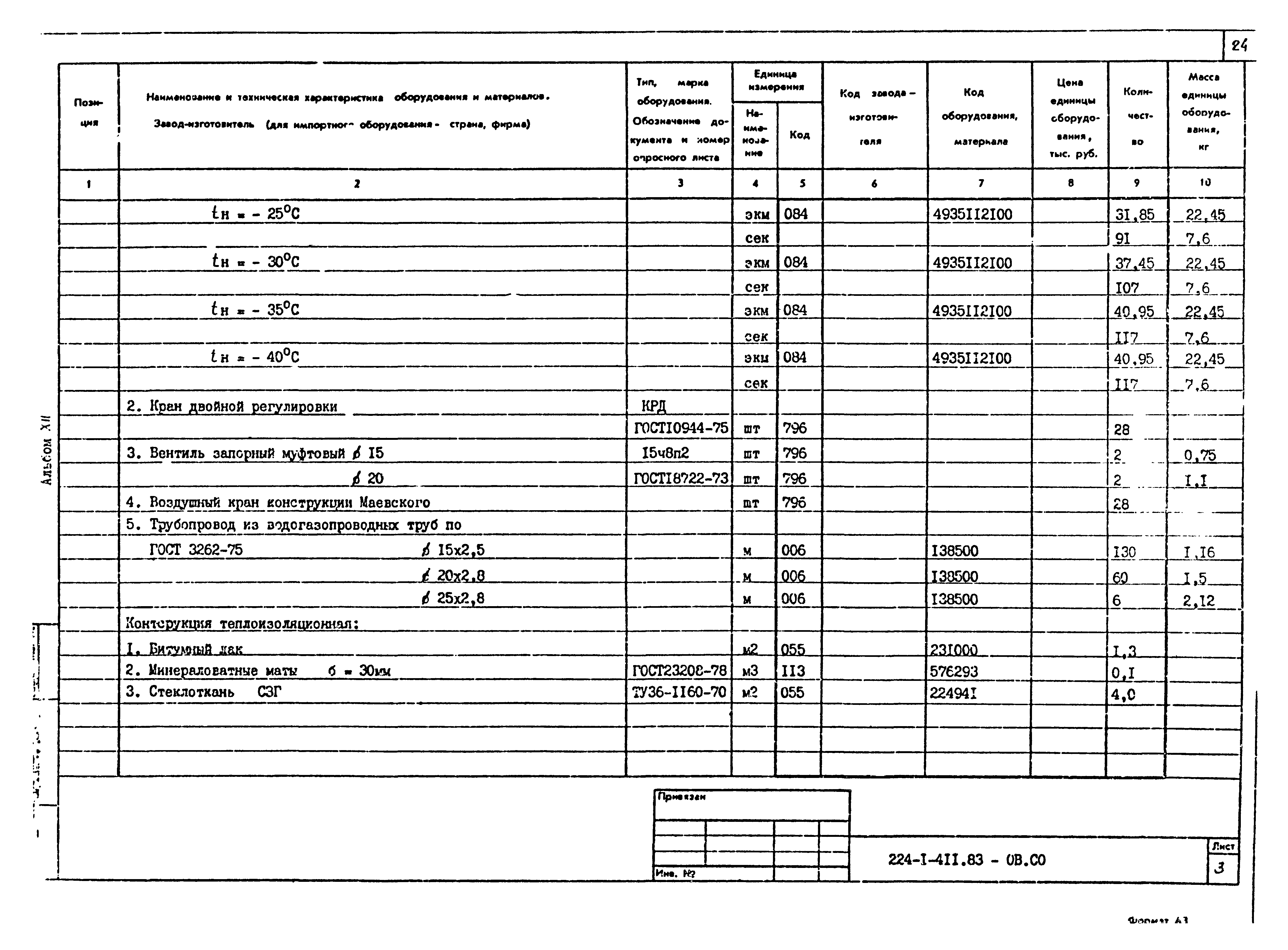 Типовой проект 224-1-411.83