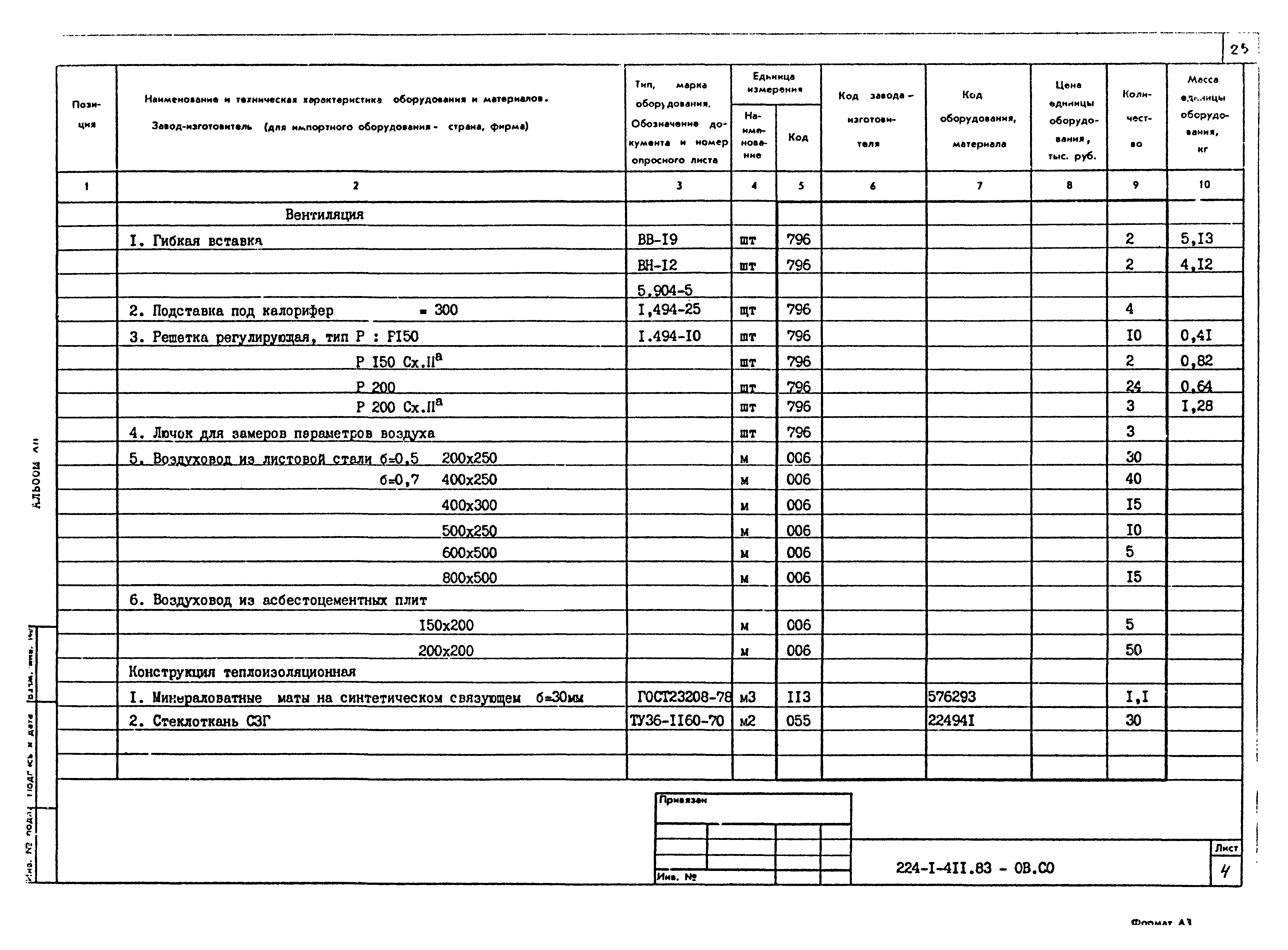 Типовой проект 224-1-411.83