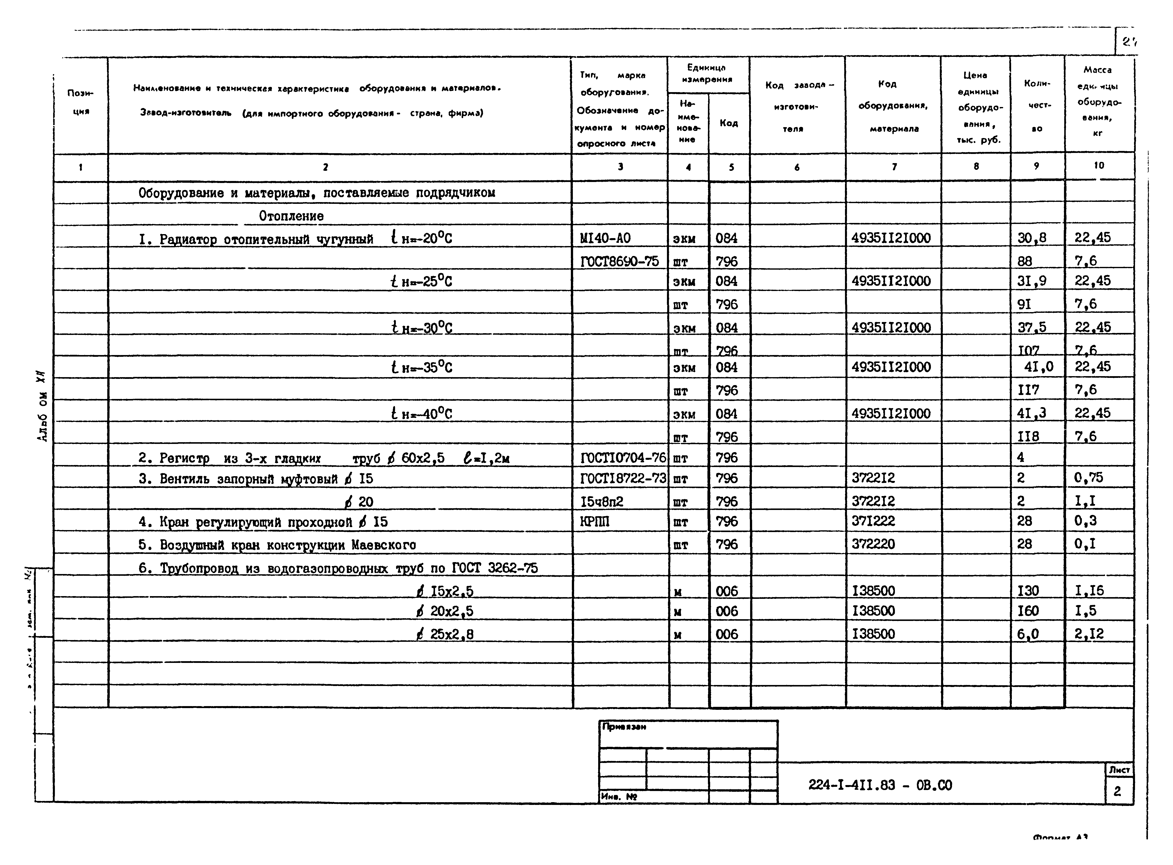 Типовой проект 224-1-411.83