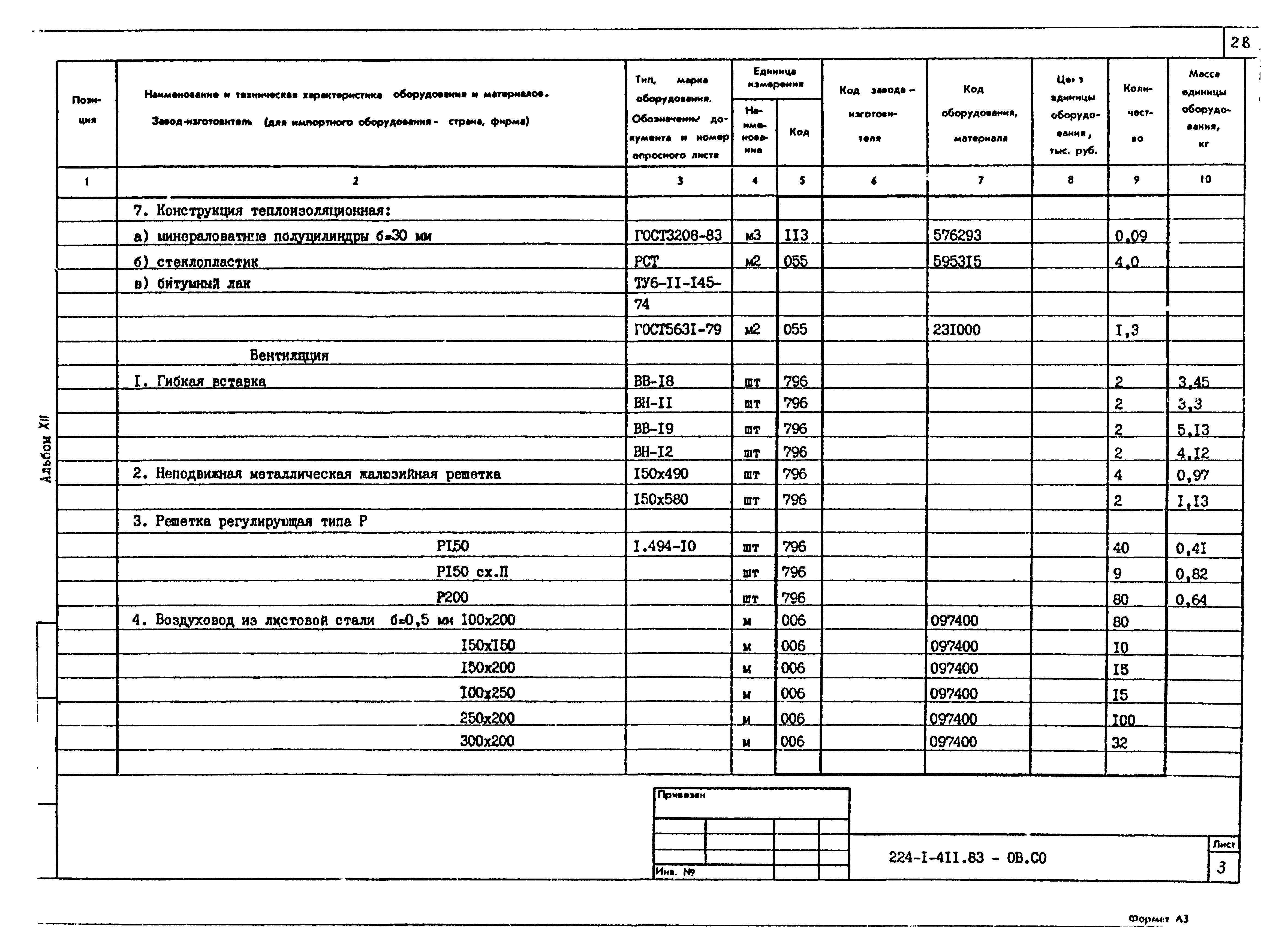 Типовой проект 224-1-411.83