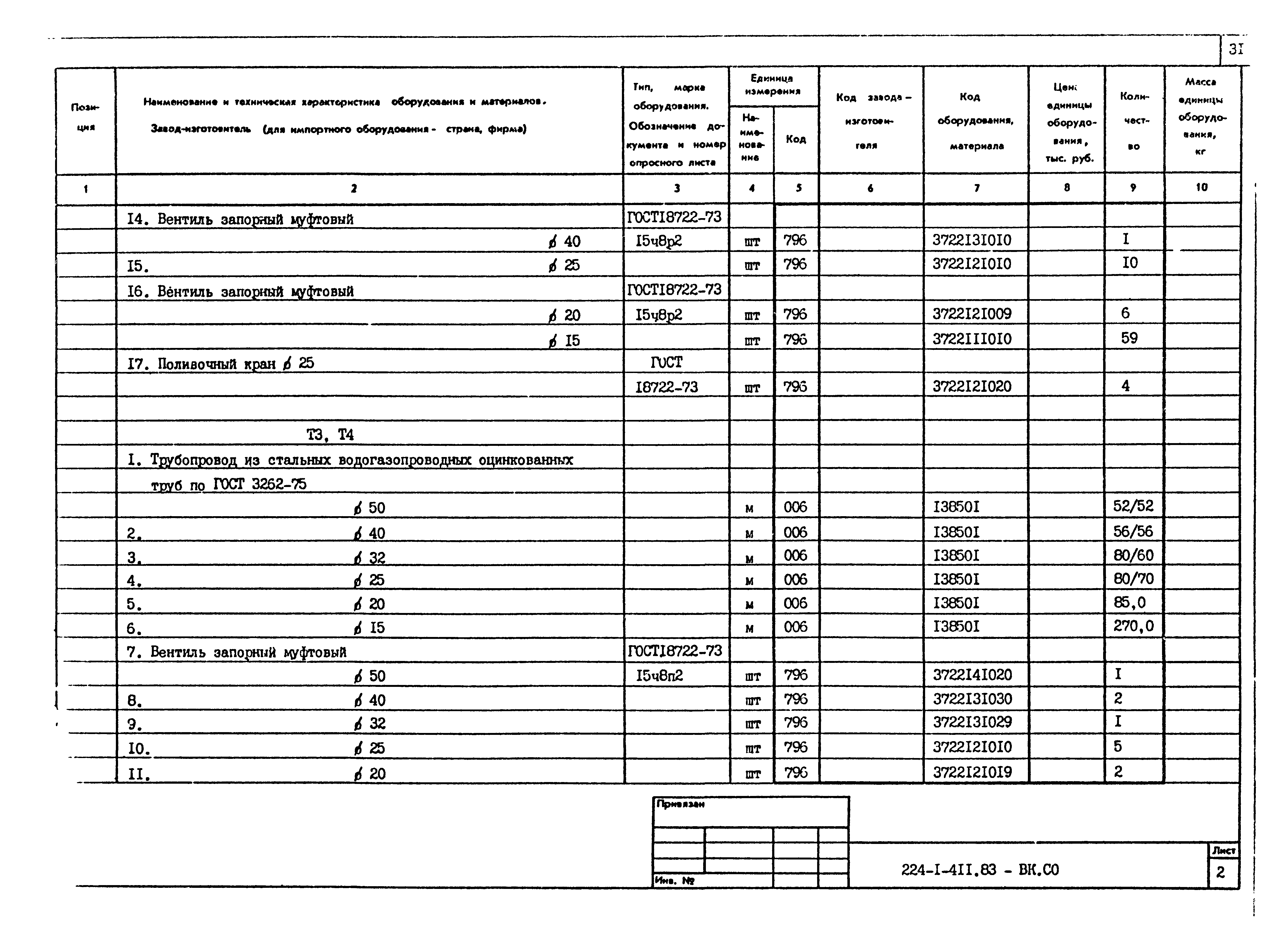 Типовой проект 224-1-411.83