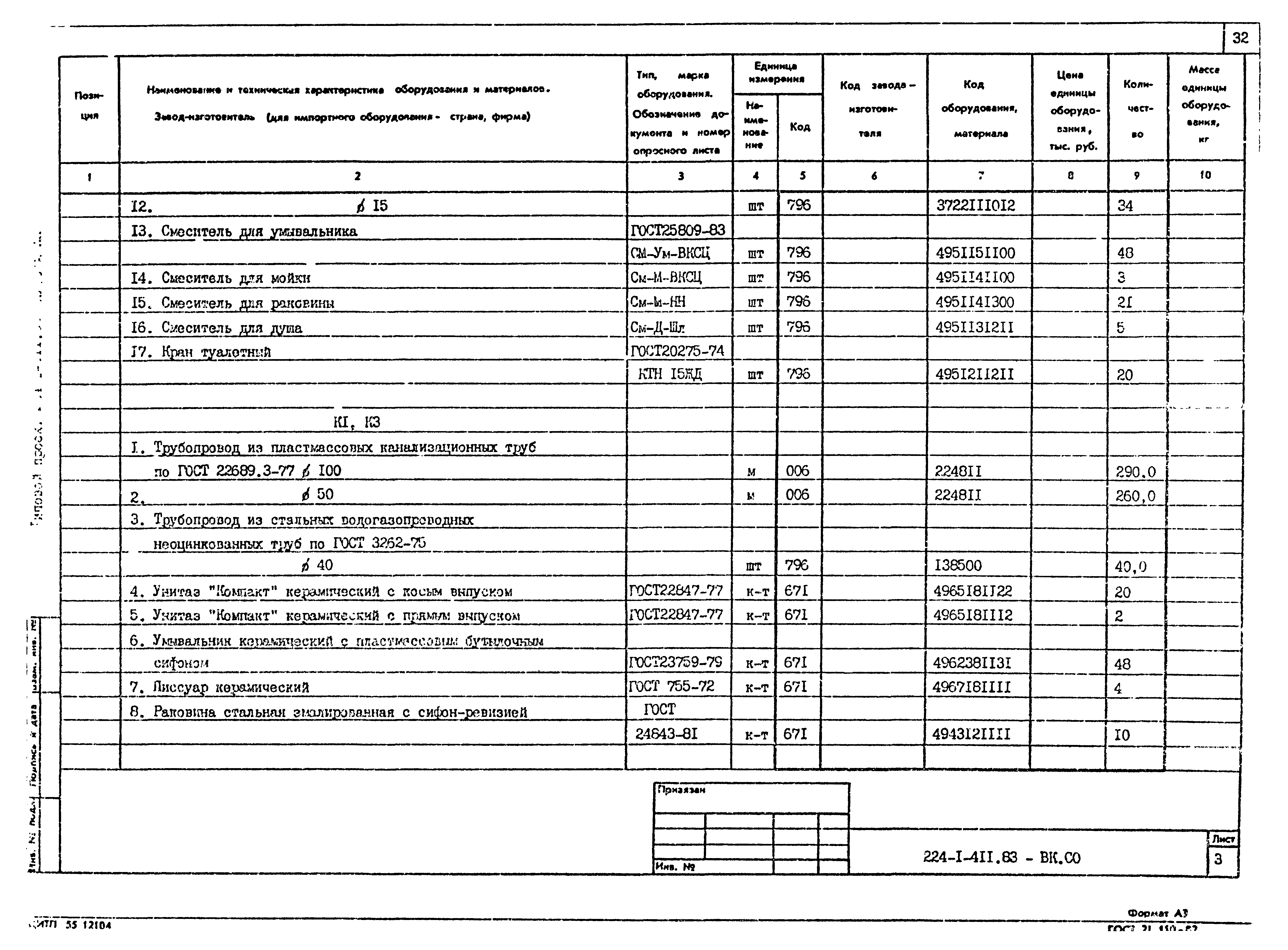 Типовой проект 224-1-411.83