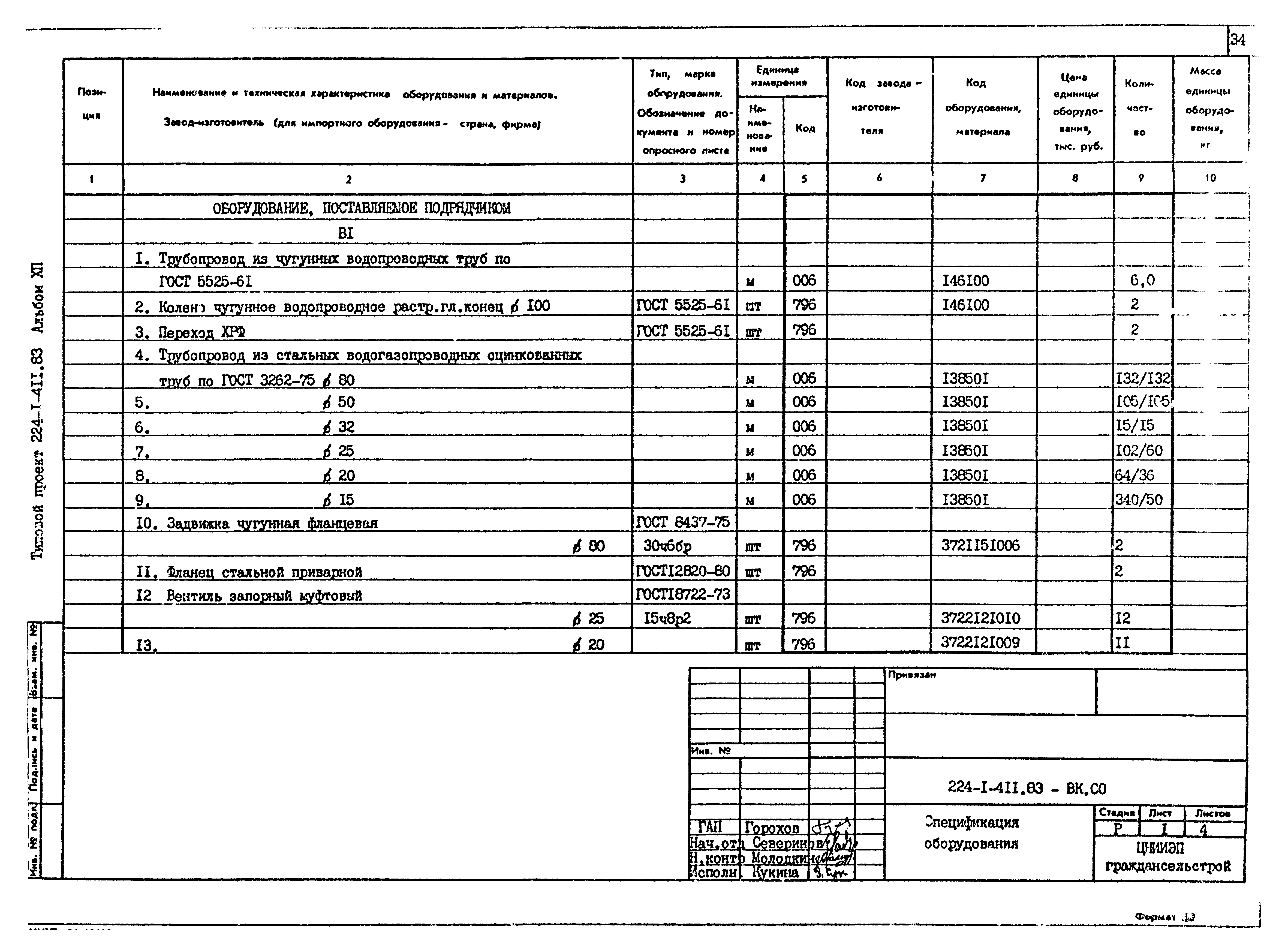 Типовой проект 224-1-411.83