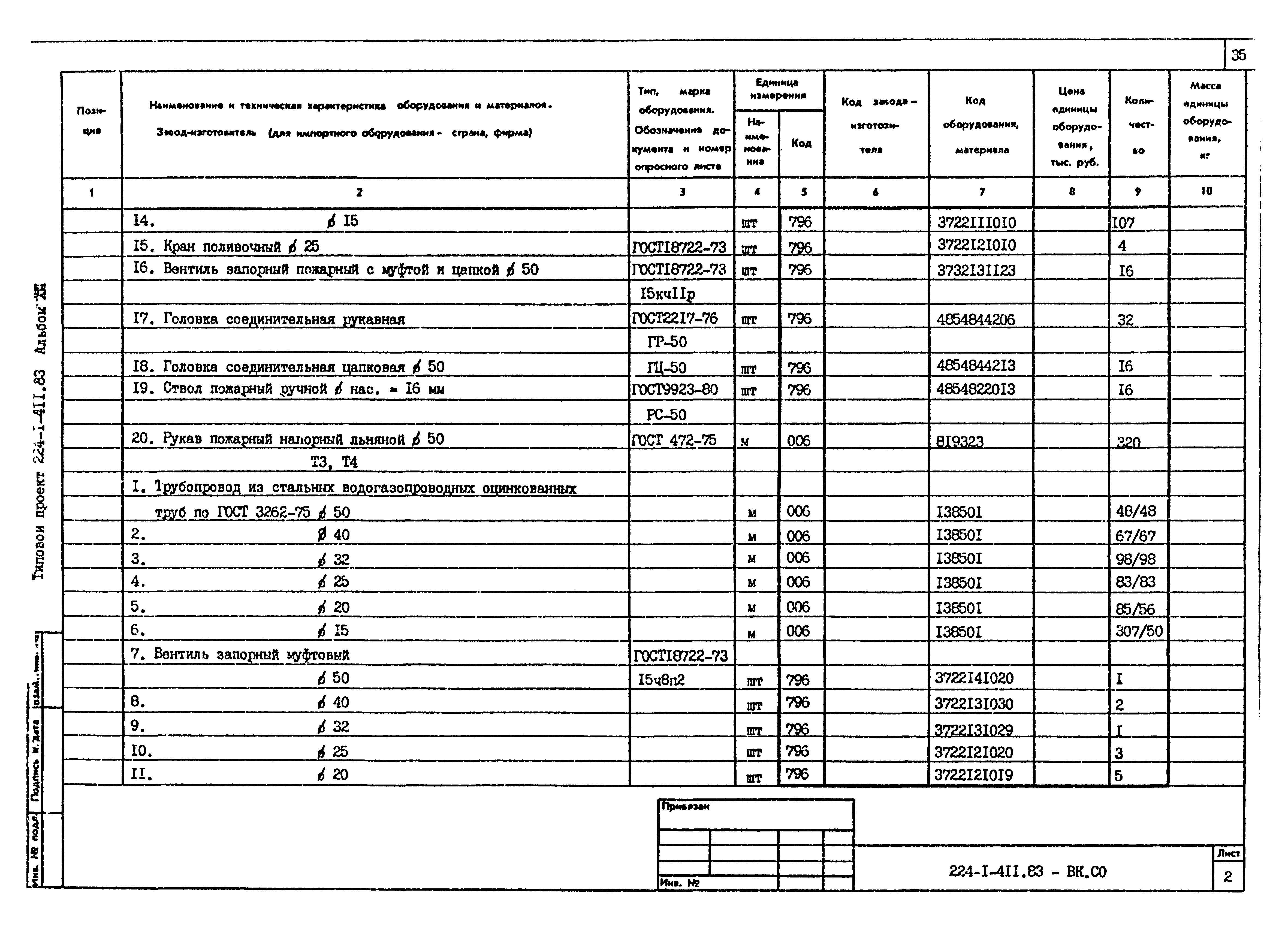 Типовой проект 224-1-411.83
