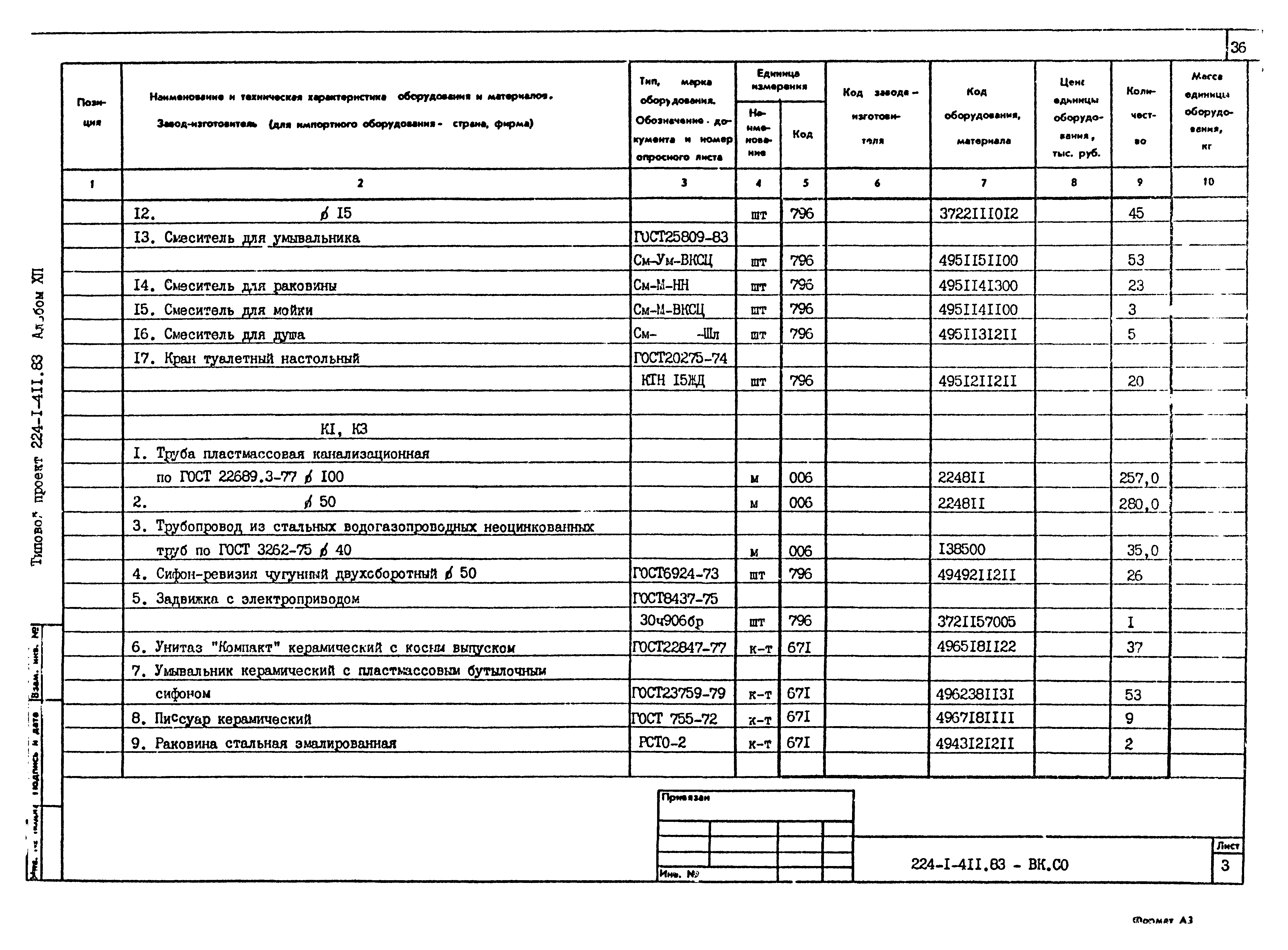 Типовой проект 224-1-411.83